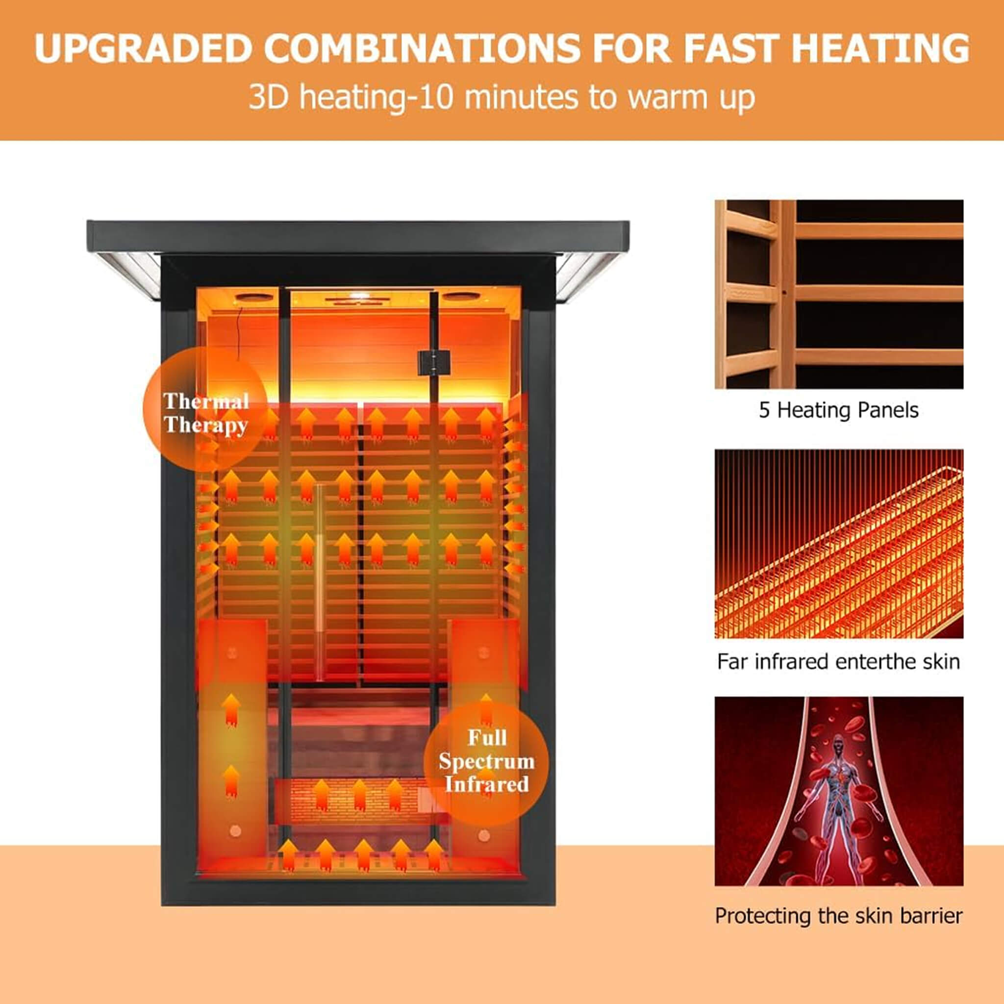 Thermora Lugano 2-Person Outdoor Full-Spectrum Infrared Sauna With Aluminum Alloy Exterior & WiFi (SAK14973)