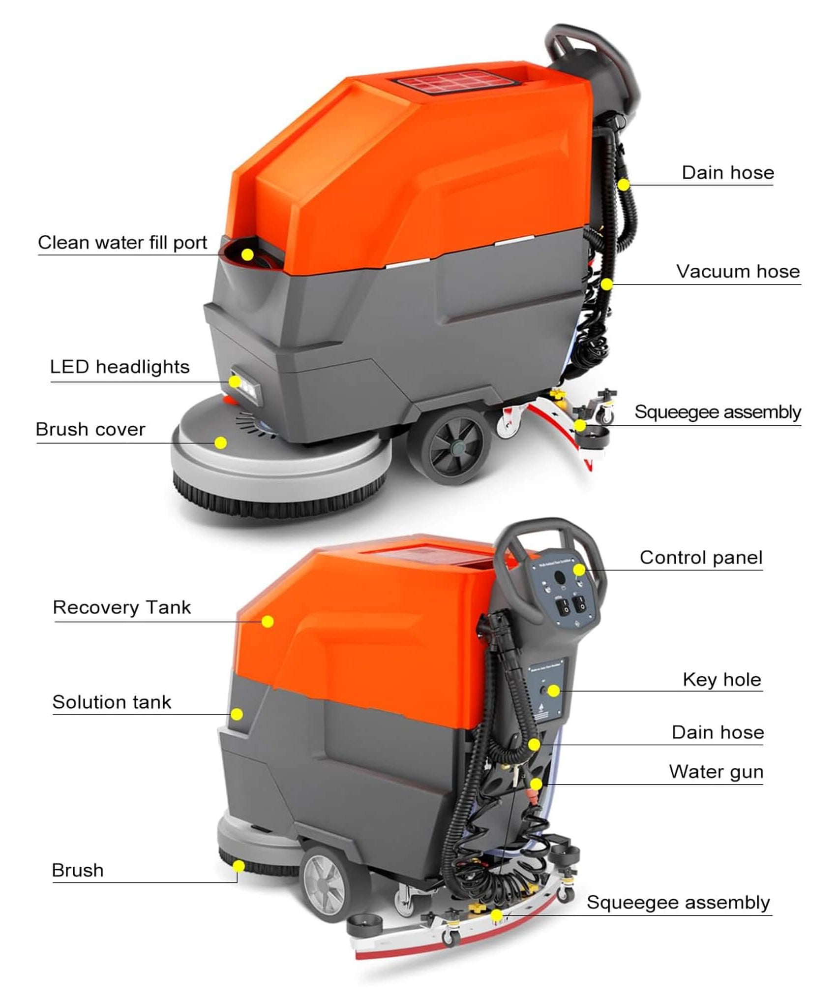 20-Inch Heavy-Duty All-In-One Commercial Electric Walk-Behind Floor Scrubber (SAK52973)