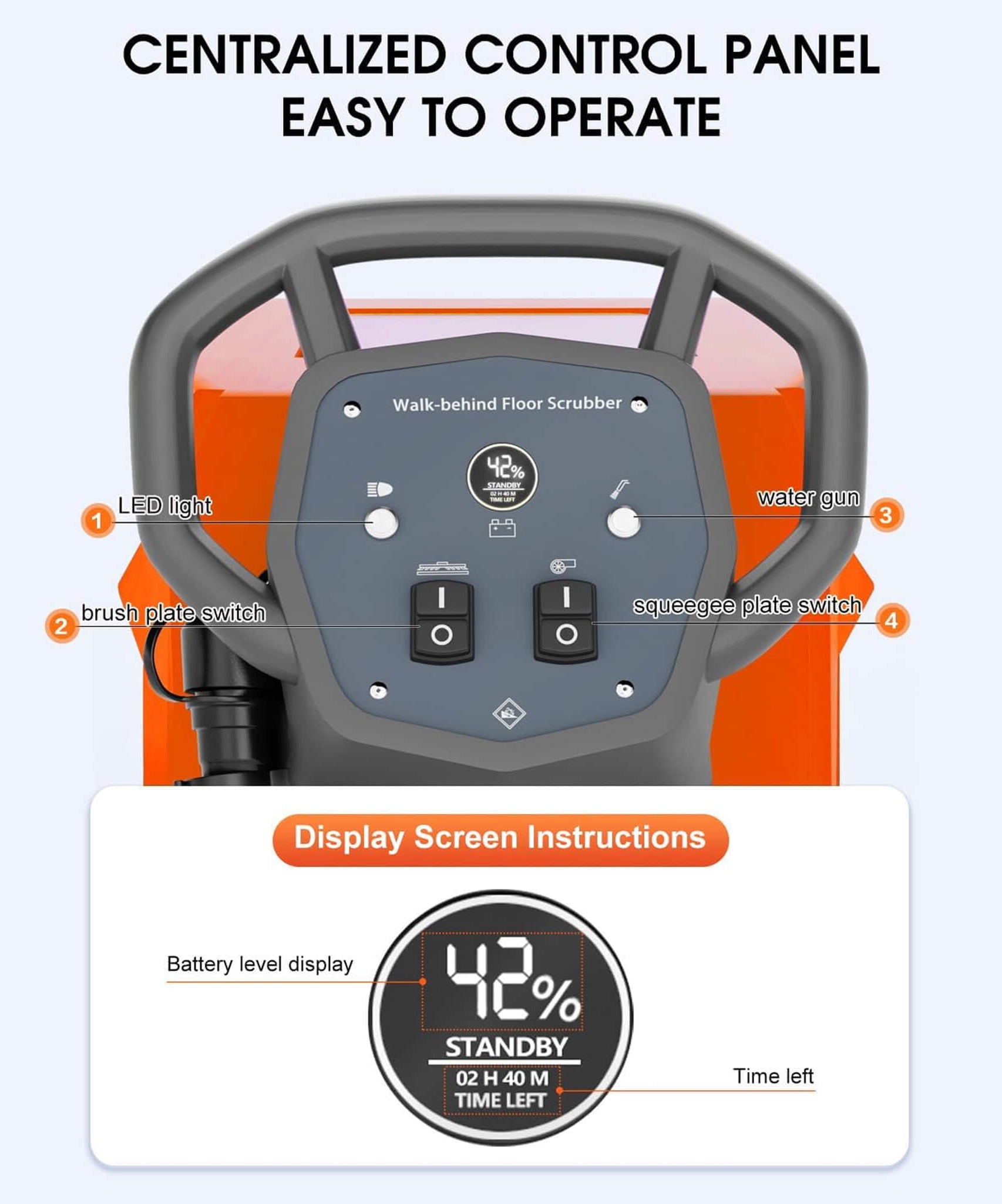 20-Inch Heavy-Duty All-In-One Commercial Electric Walk-Behind Floor Scrubber (SAK52973)