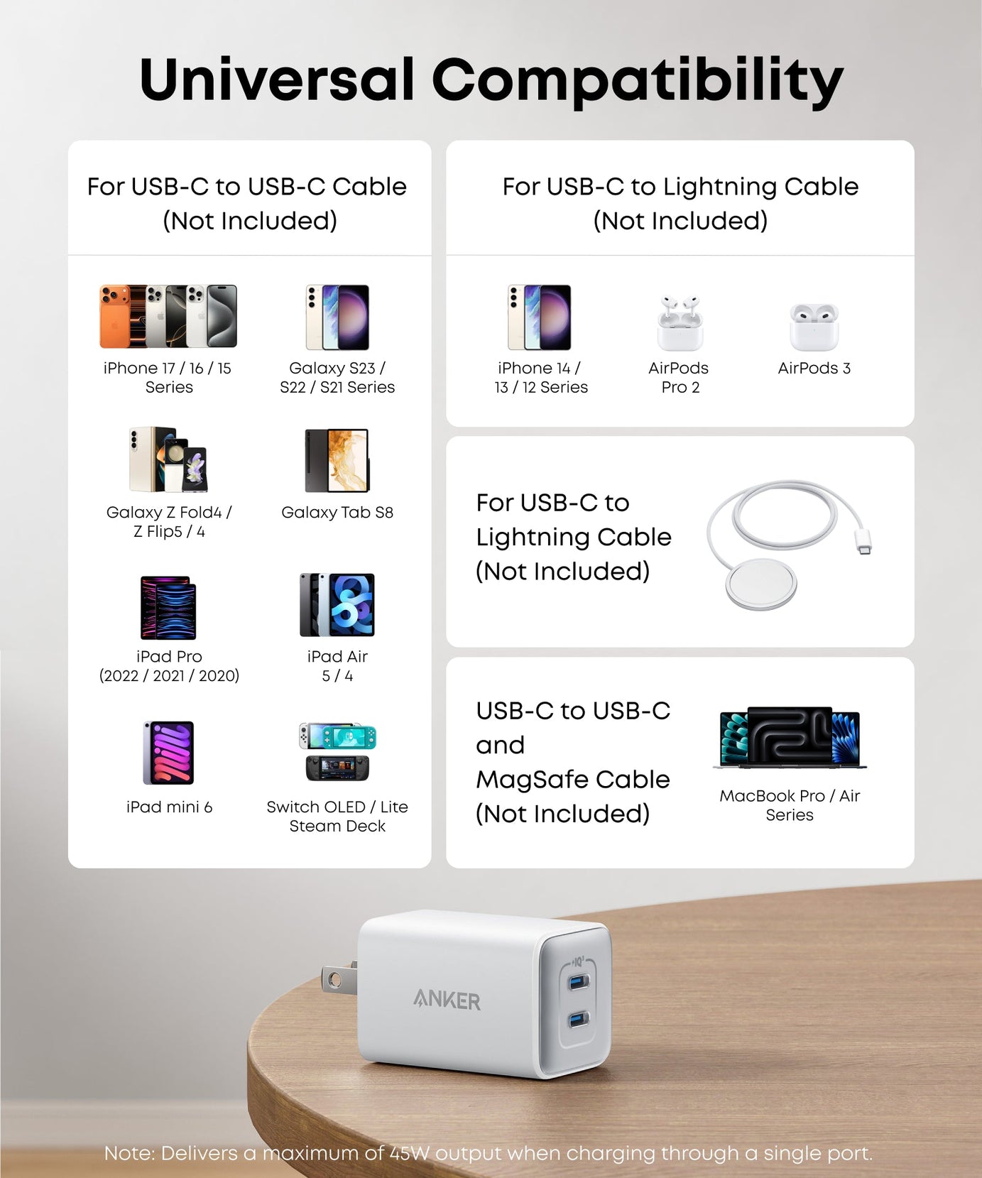 Anker <b>523</b> Charger (Nano 3, 47W)