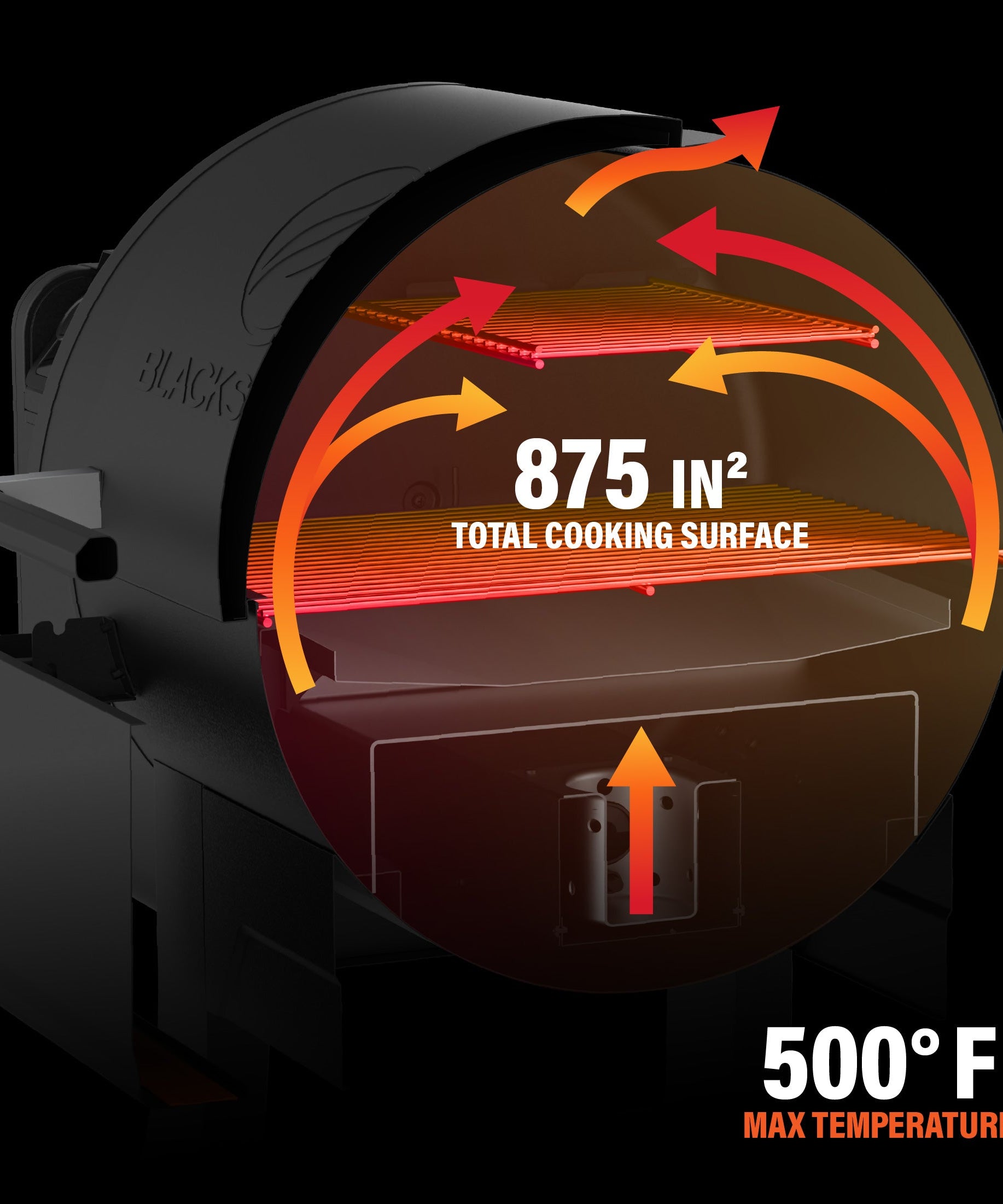 Blackstone 900 Pellet Grill
