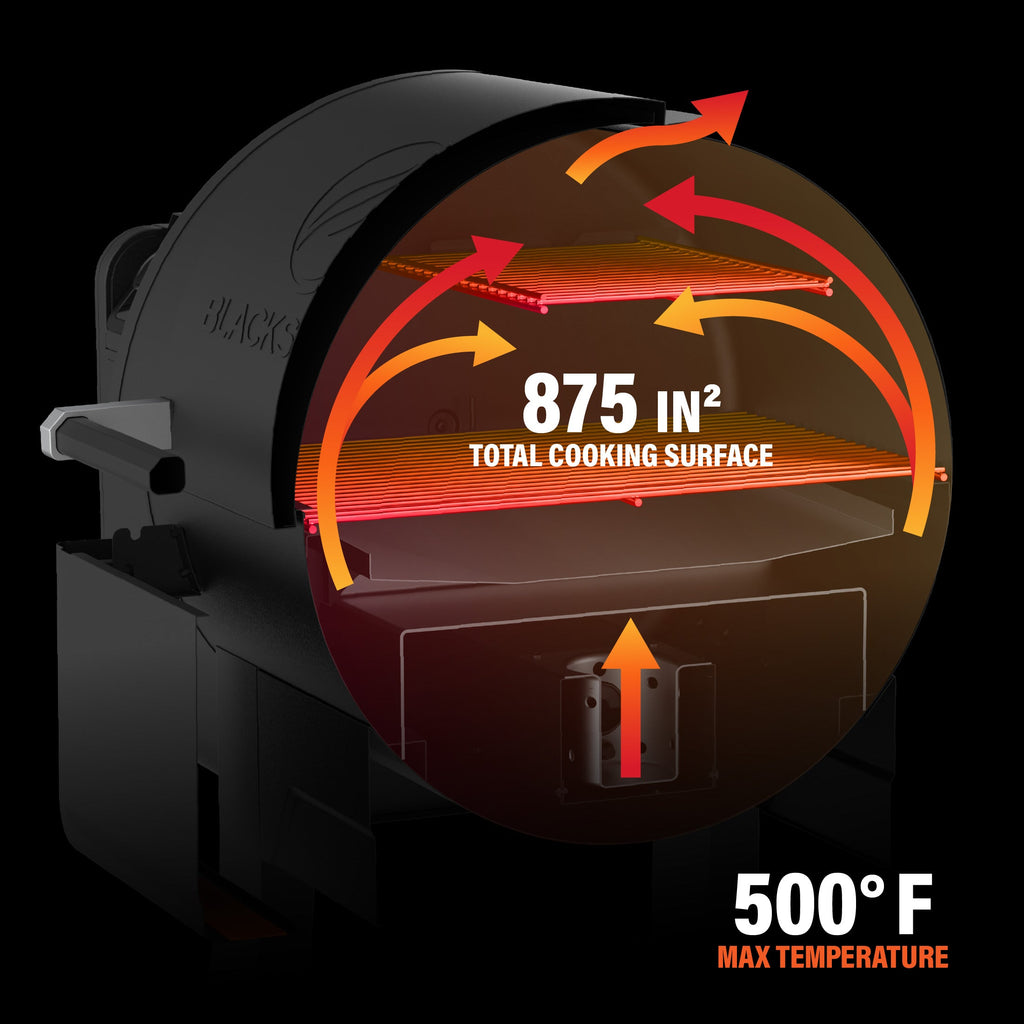 Blackstone 900 Pellet Grill
