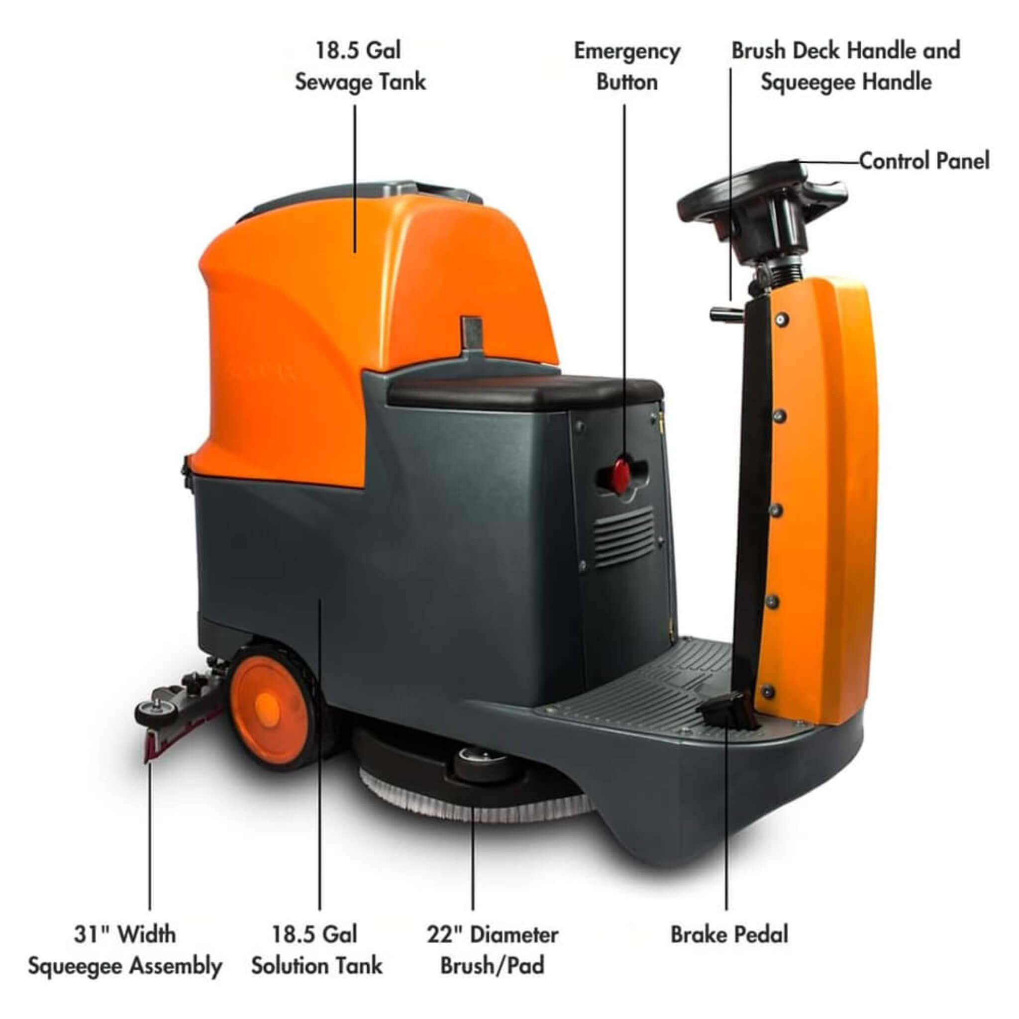 22-Inch Heavy-Duty Electric Industrial Ride-On Floor Scrubber With Dual Tanks (SAK40597)