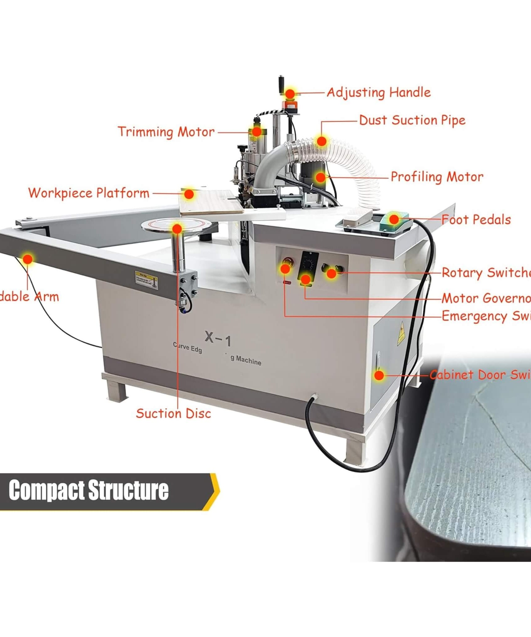 220V Curved Edge Trimming Machine With Foldable Arm (SAK60739)