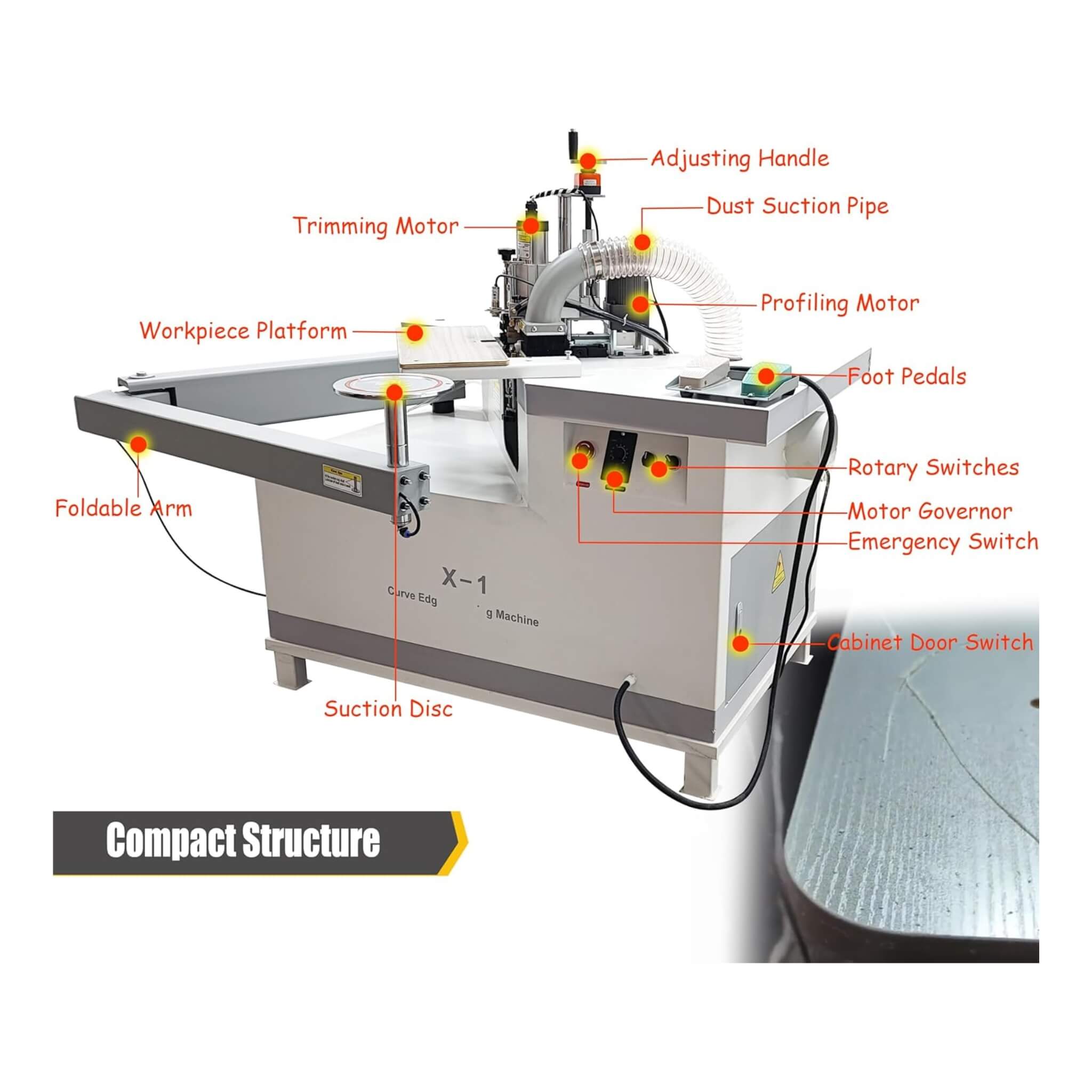 220V Curved Edge Trimming Machine With Foldable Arm (SAK60739)