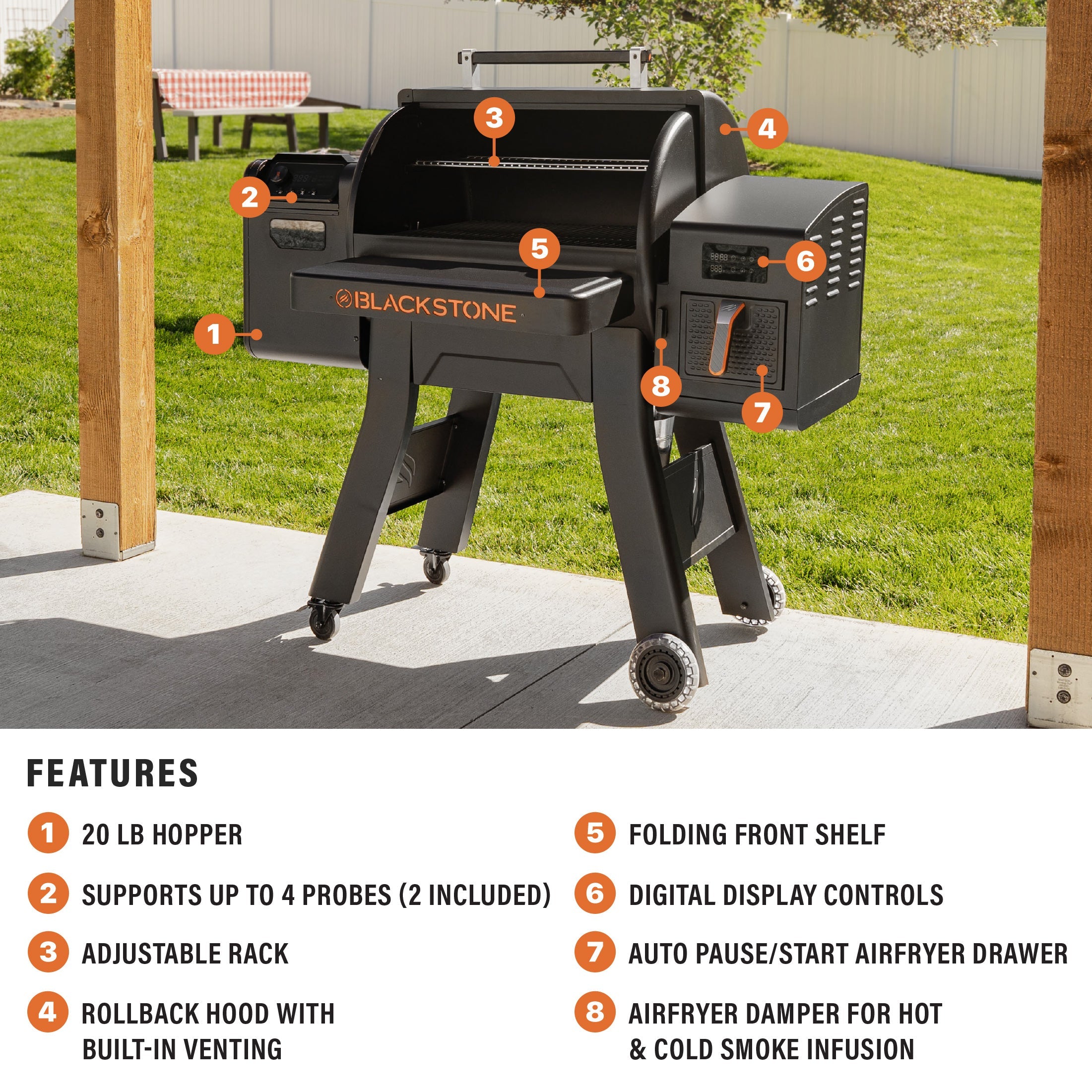 Blackstone 900 Pellet Grill Air Fryer Combo