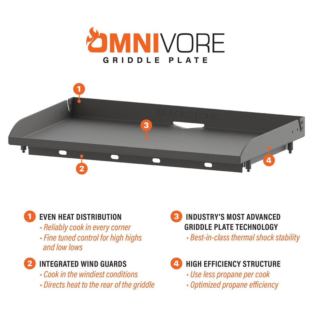 Blackstone Original 36" Omnivore Griddle