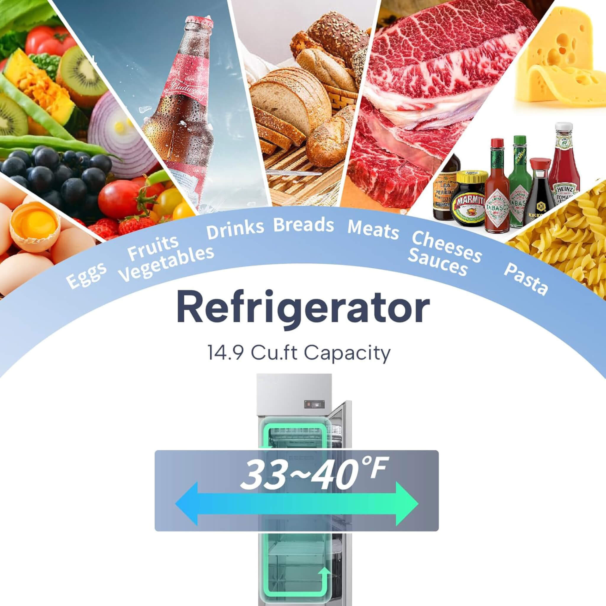 24-Inch Commercial 15 Cu.Ft Stainless Steel Reach-In Refrigerator With Two Split Doors (SAK67230)