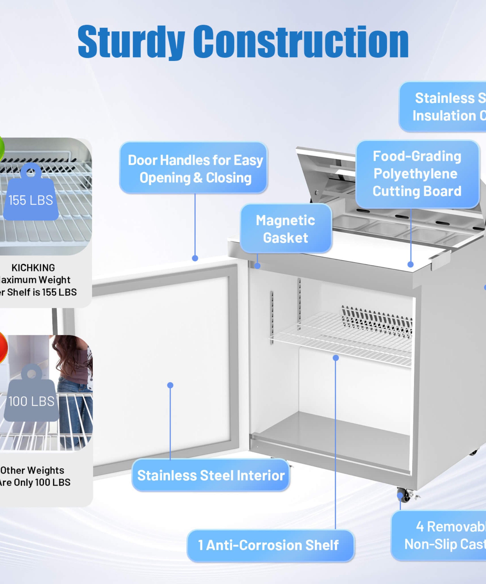 27-Inch 7.4 Cu.Ft Commercial Stainless Steel Sandwich Salad Prep Table Refrigerator (SAK84120)