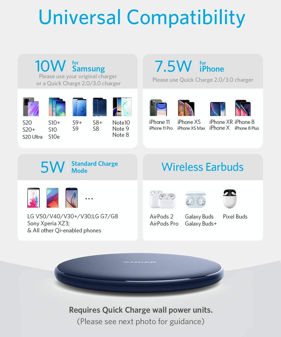 Anker <b>313</b> Wireless Charger (Pad)