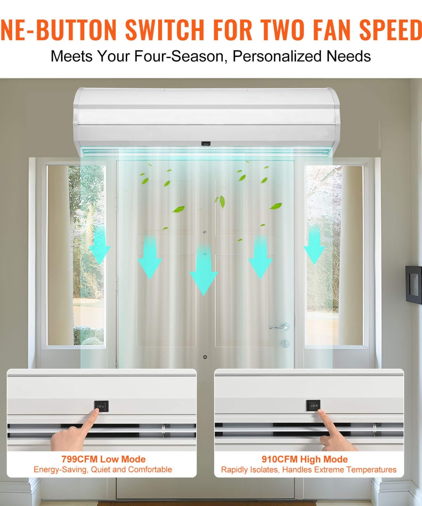 36-Inch 110V Commercial 2-Speed 900CFM Indoor Wall-Mounted Air Curtain (SAK63471)