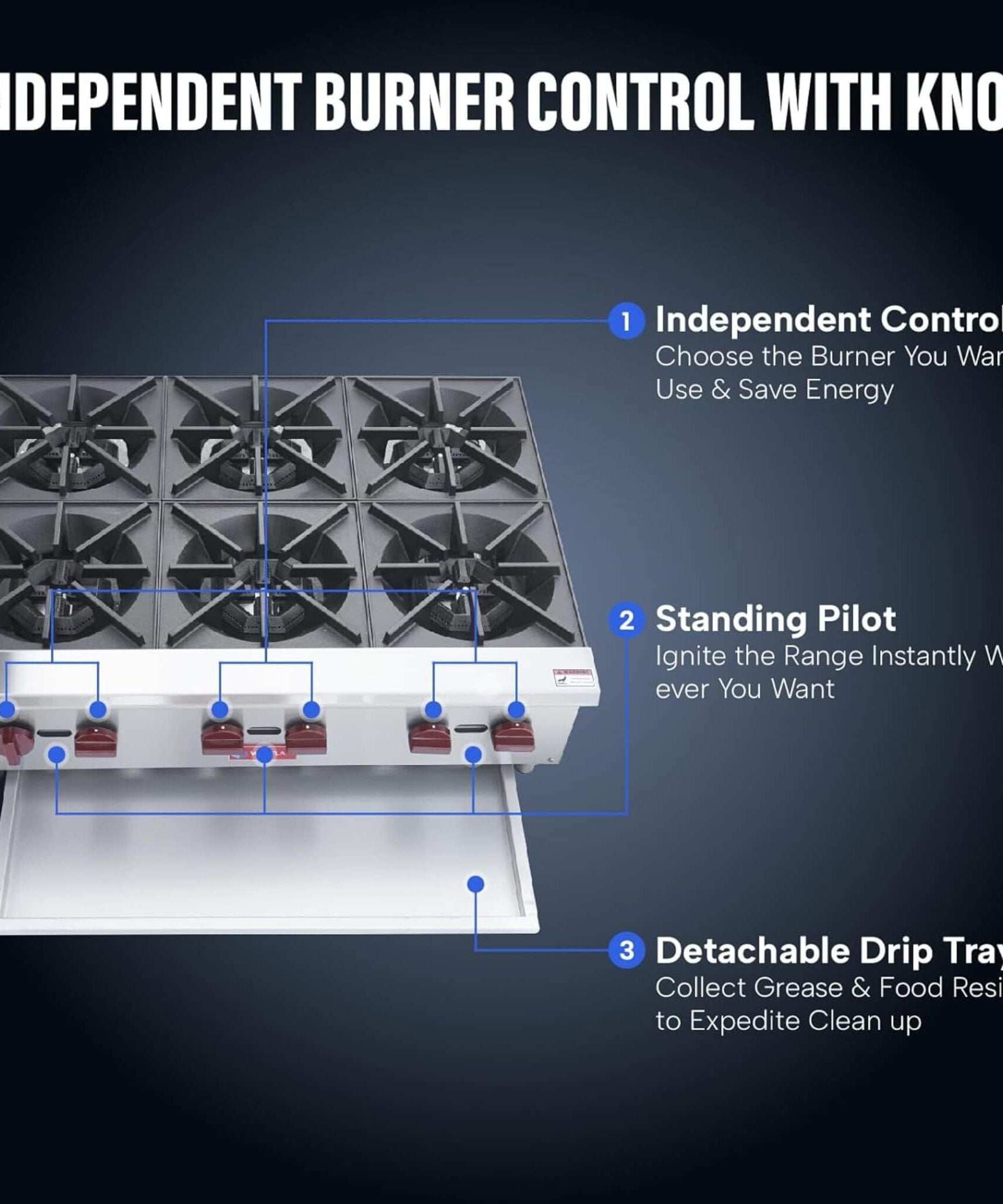 Heavy-Duty 36-Inch Commercial 150K BTU 6-Burner Stainless Steel Countertop Natural Gas And Propane Range (SAK92640)