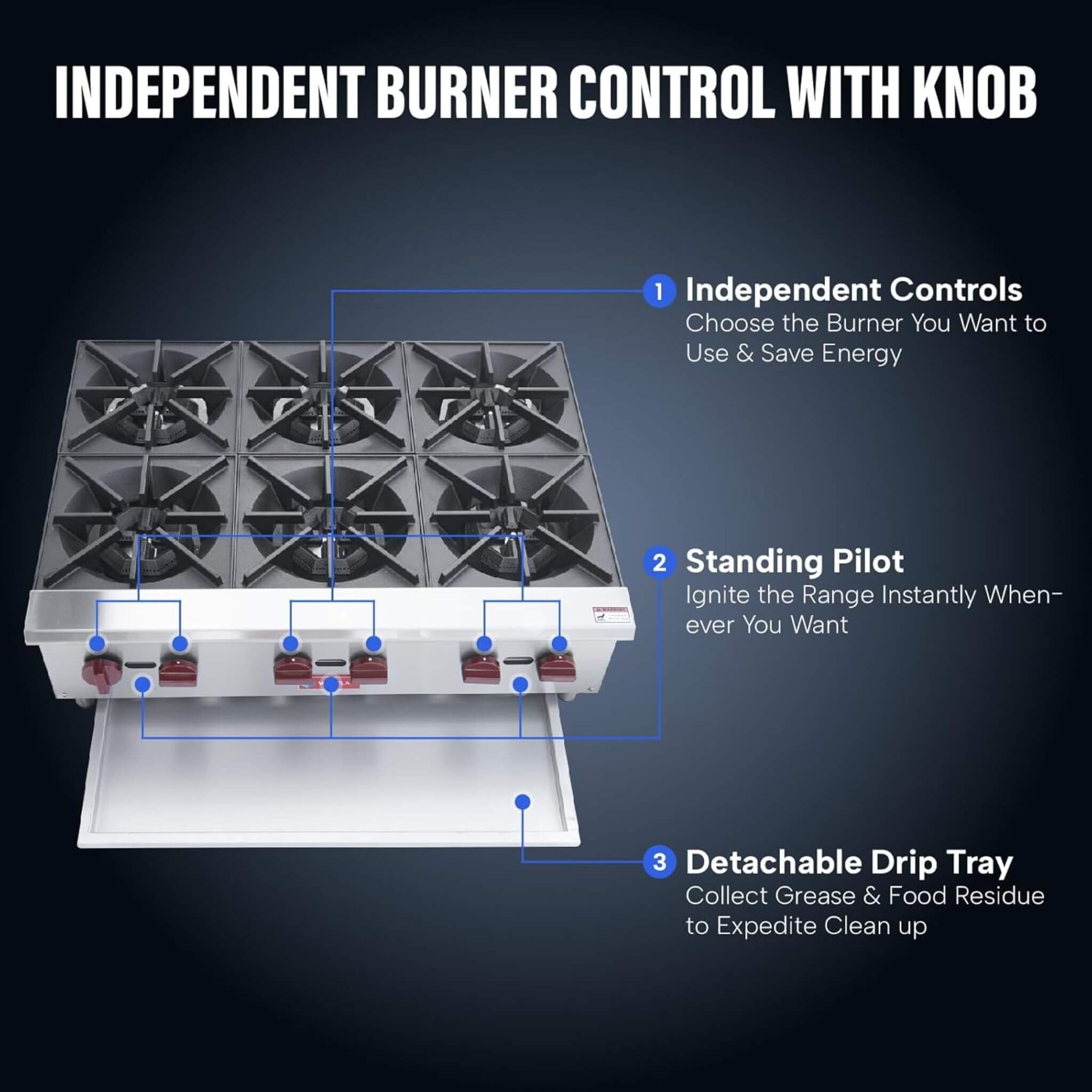 Heavy-Duty 36-Inch Commercial 150K BTU 6-Burner Stainless Steel Countertop Natural Gas And Propane Range (SAK92640)