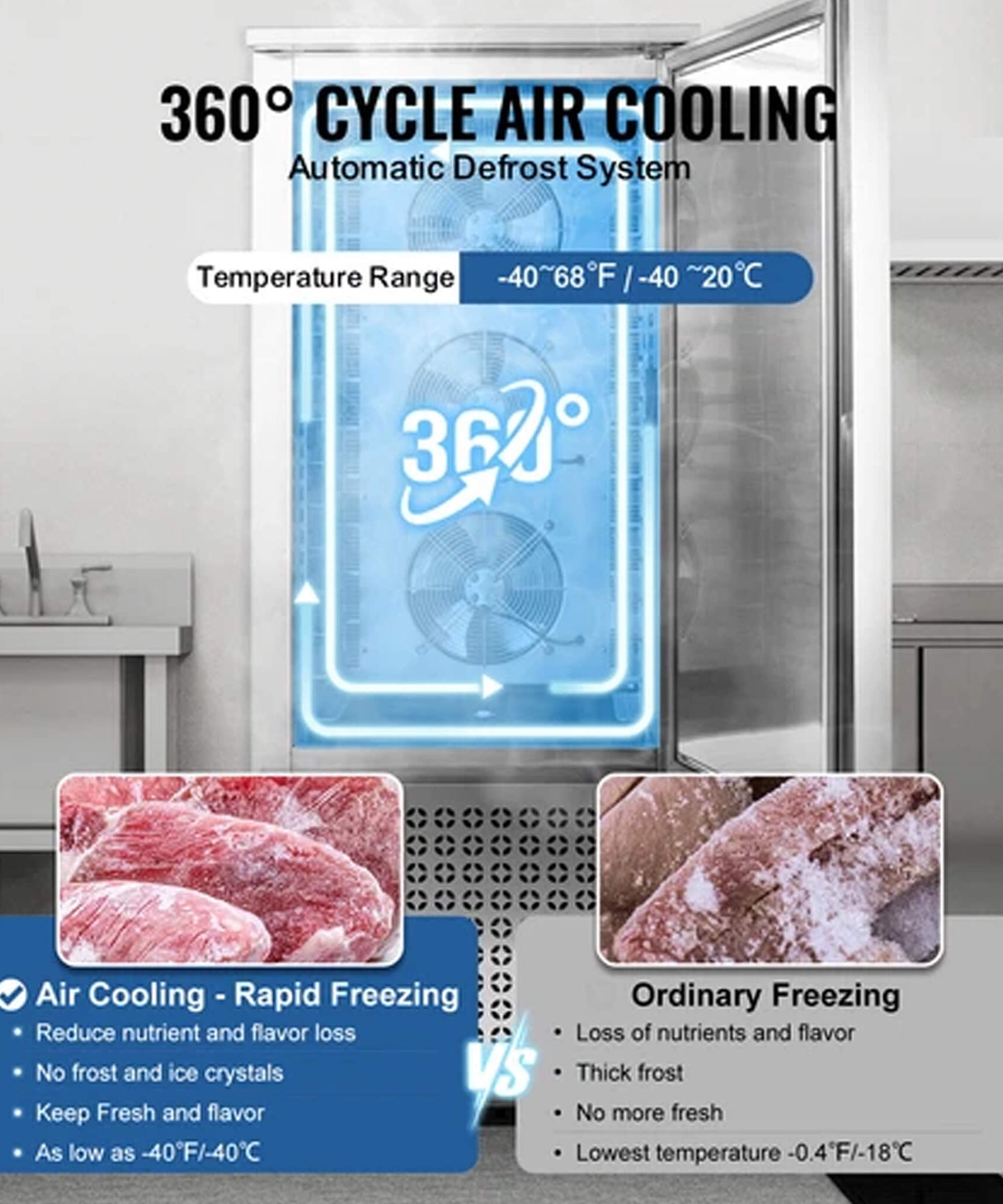 370L Commercial Freestanding Blast Freezer With 15 Trays For Chilling Seafood & Gelato (SAK98170)