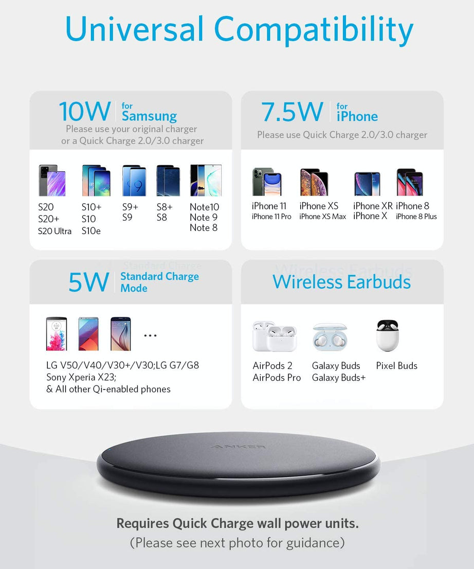 Anker <b>313</b> Wireless Charger (Pad)