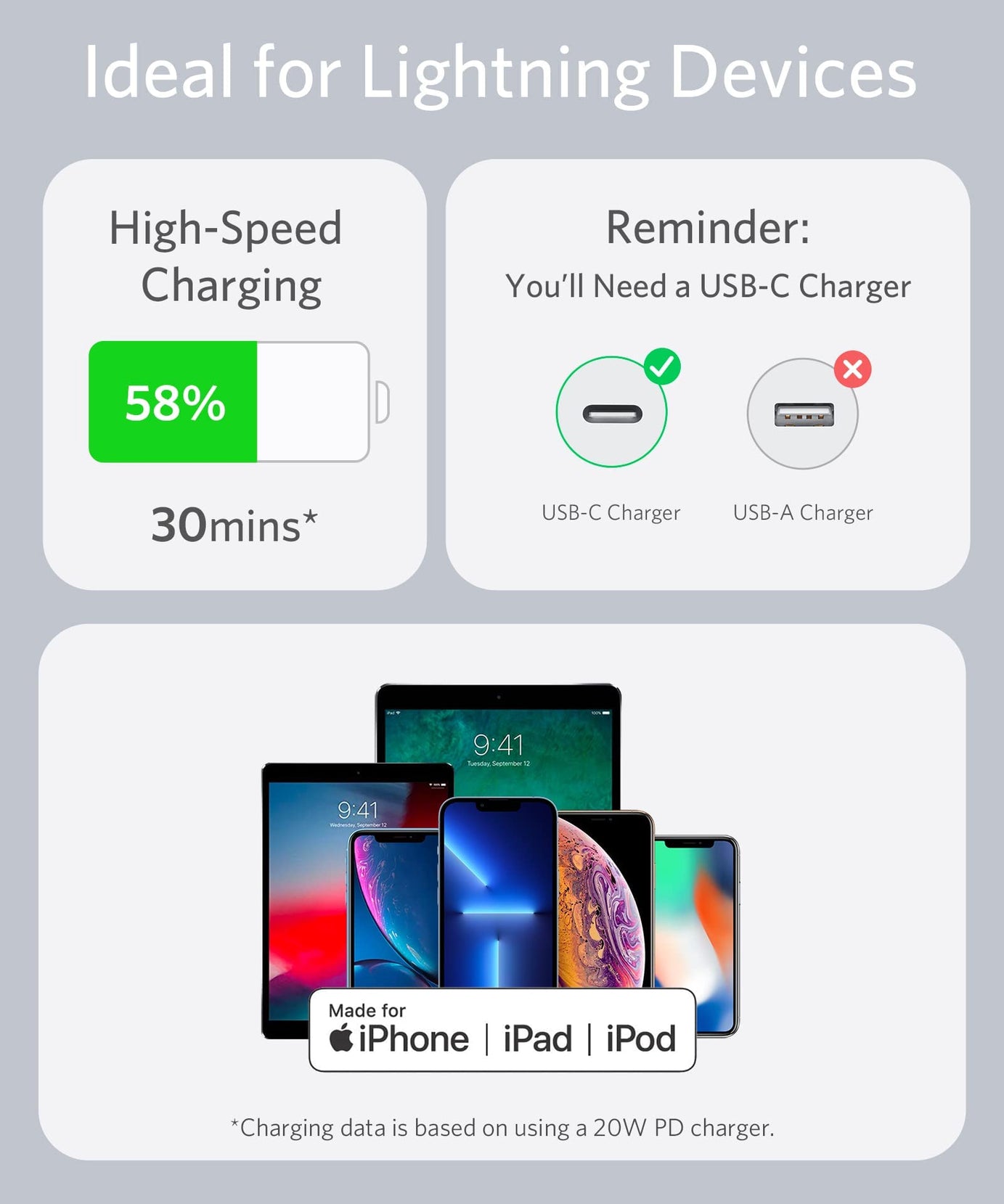 Anker <b>641</b> USB-C to Lightning Cable (Flow, Silicone)