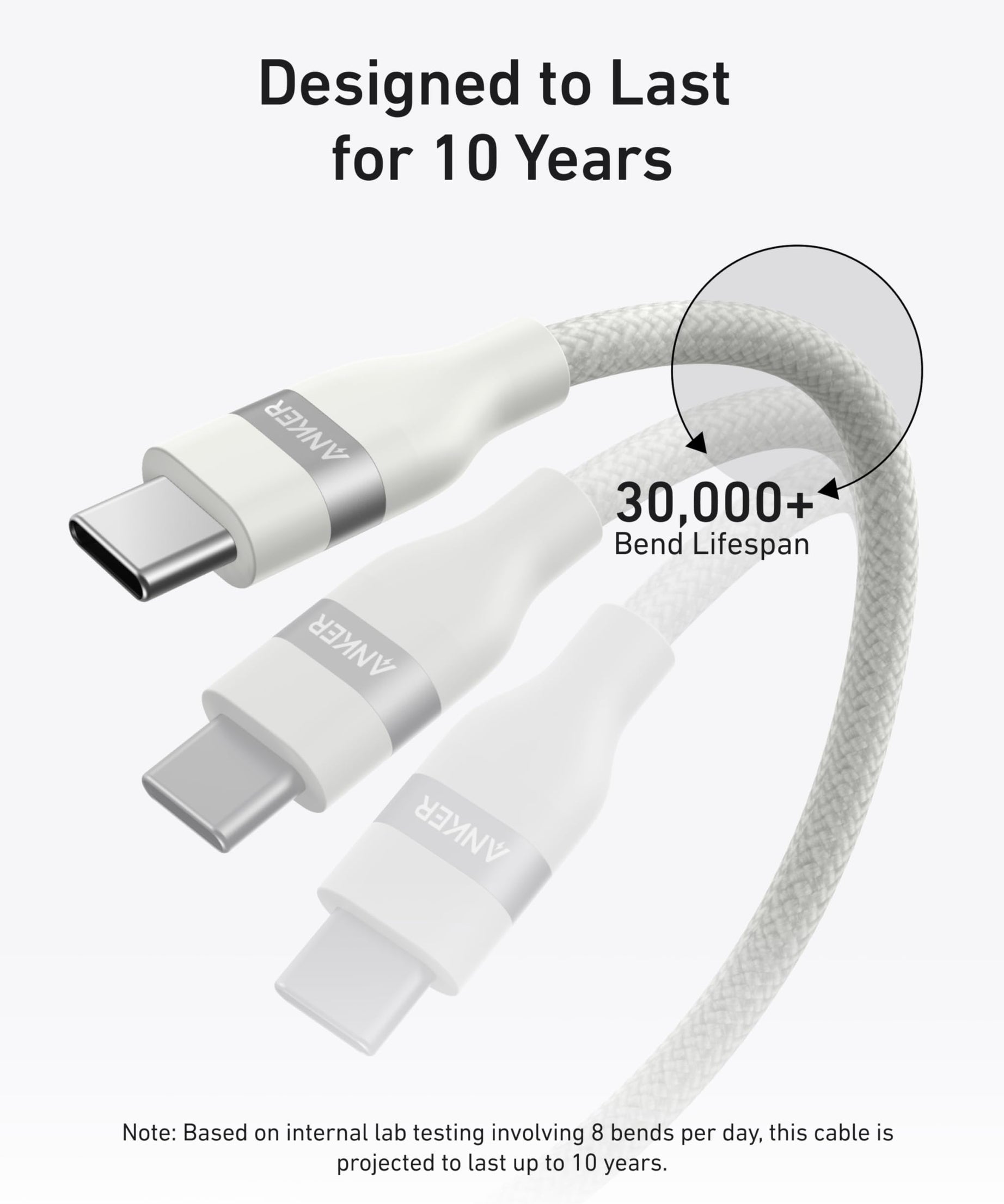 Anker USB-C to USB-C Cable (3 ft / 6 ft, 240W, Upcycled-Braided)