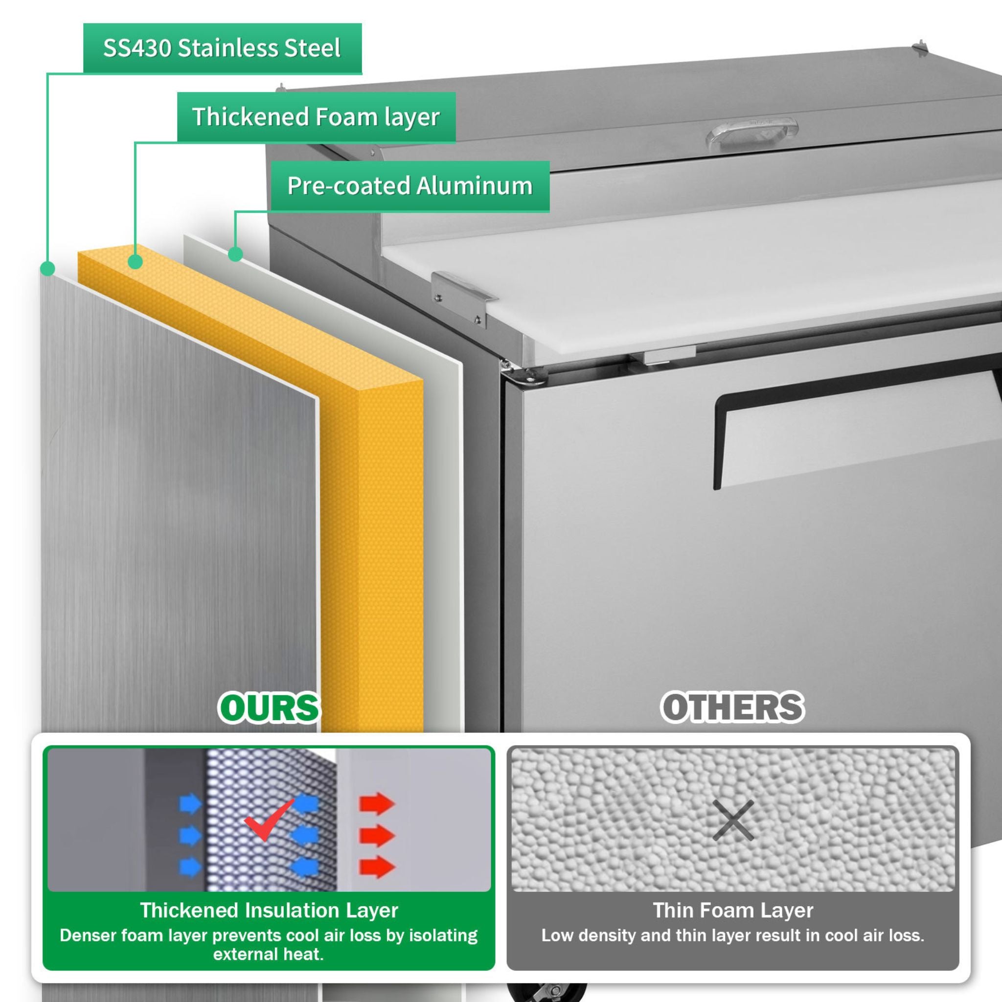 44-Inch Commercial Pizza Prep Table With Built-In 11 Cu.Ft Refrigerator (SAK09621)