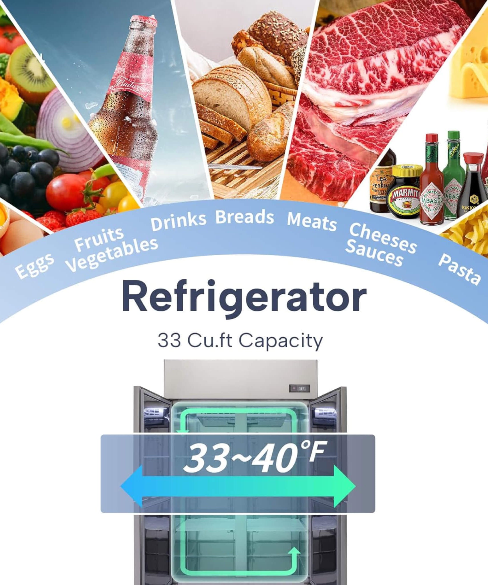 48-Inch Commercial 33 Cu.Ft Stainless Steel Reach-In Refrigerator With Four Split Doors (SAK83046)