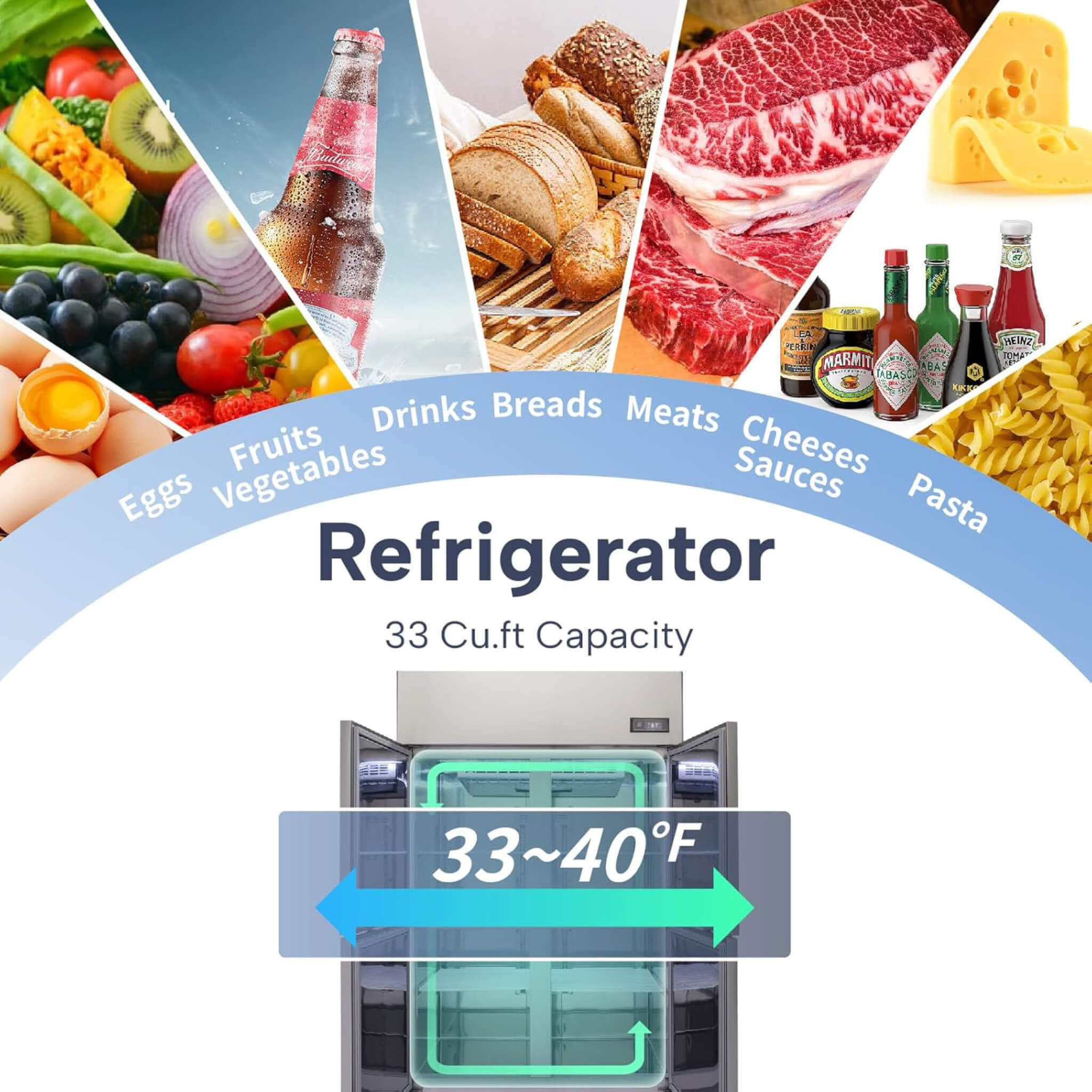 48-Inch Commercial 33 Cu.Ft Stainless Steel Reach-In Refrigerator With Four Split Doors (SAK83046)