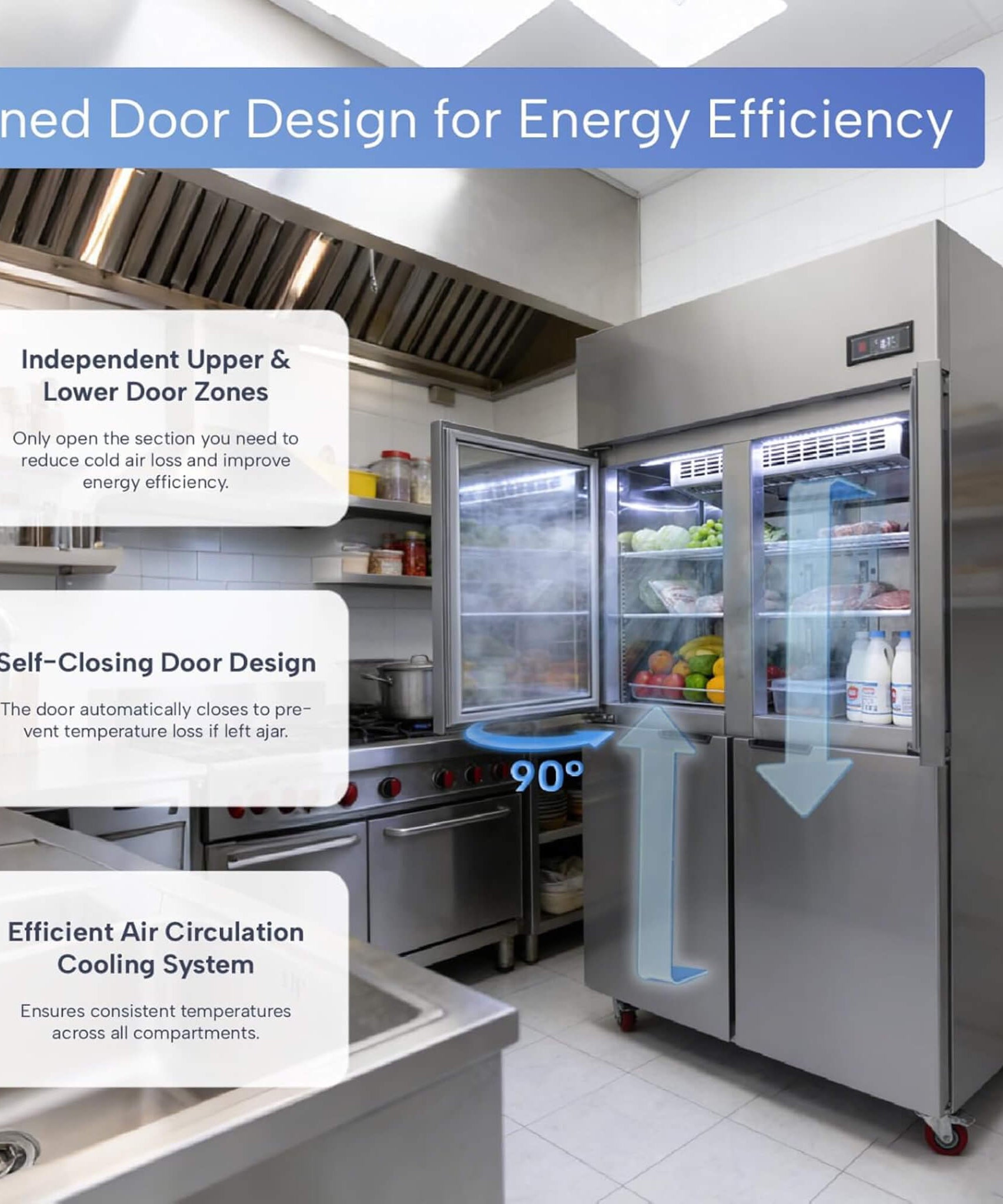 48-Inch Commercial 33 Cu.Ft Stainless Steel Reach-In Refrigerator With Four Split Doors (SAK83046)