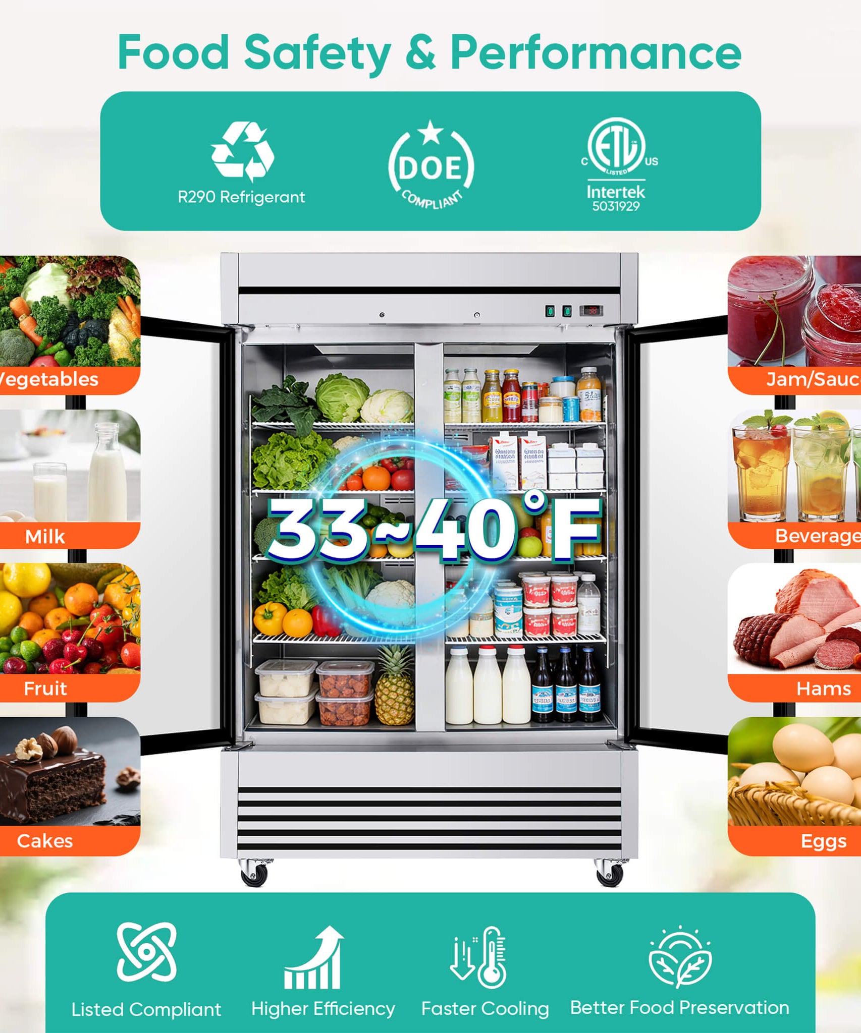 49-Inch Upright Commercial Reach-In Display Refrigerator (SAK16785)