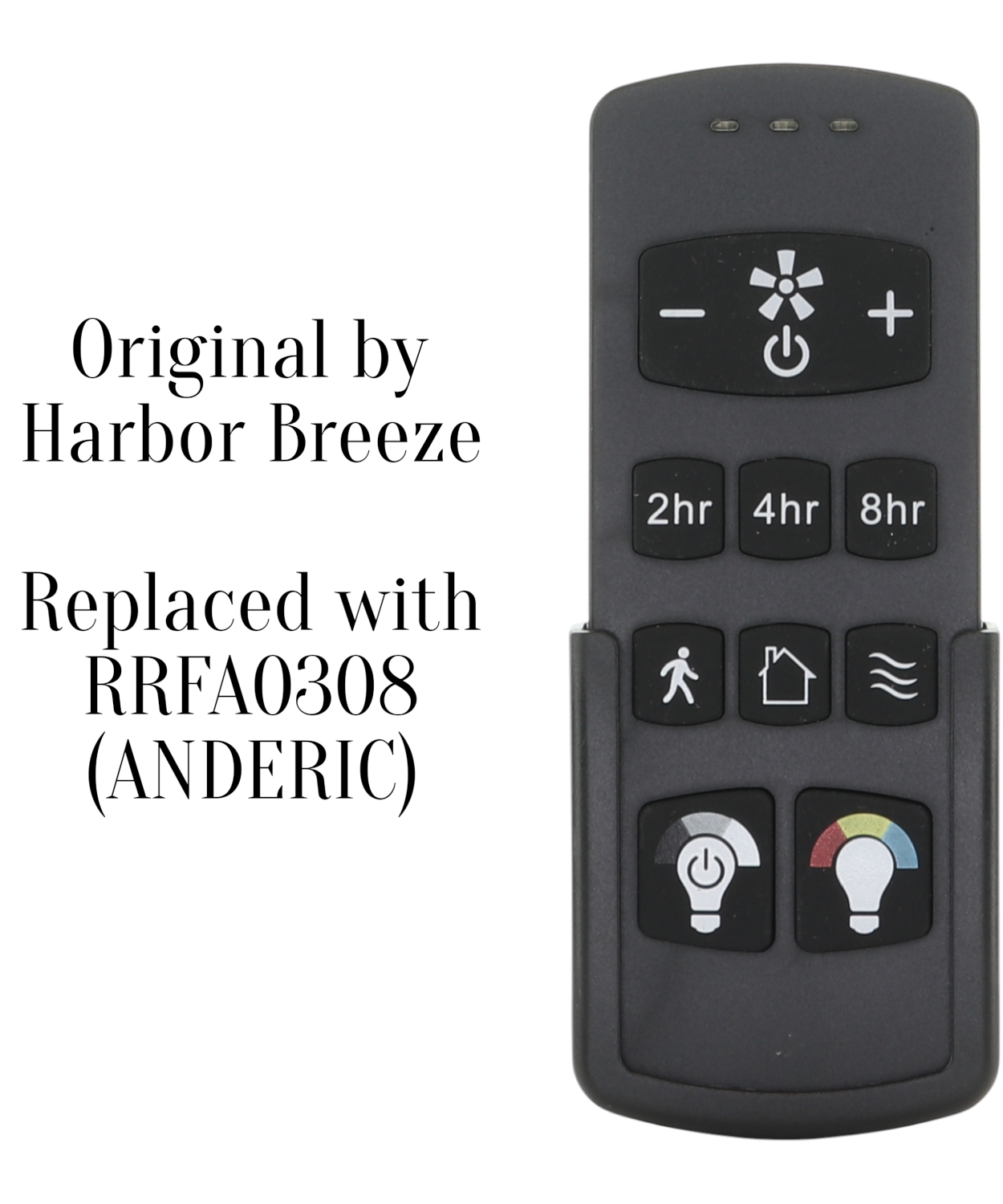 Anderic RRFA0308 Ceiling fan Remote Control for Harbor Breeze Boltz III, Mac III, Reverdy, Flanagan III, and Crestwell Fans - A25-FA0188A