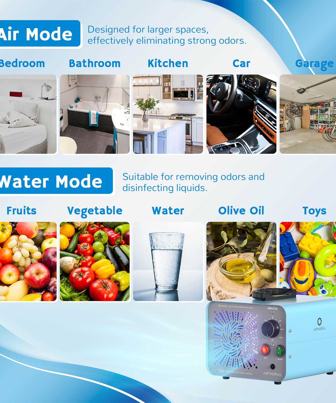 MA25L Dual-Modus Ozongenerator für Luft und Wasser