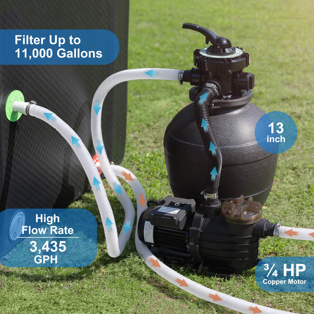 AquaMind Sand Filter Pump