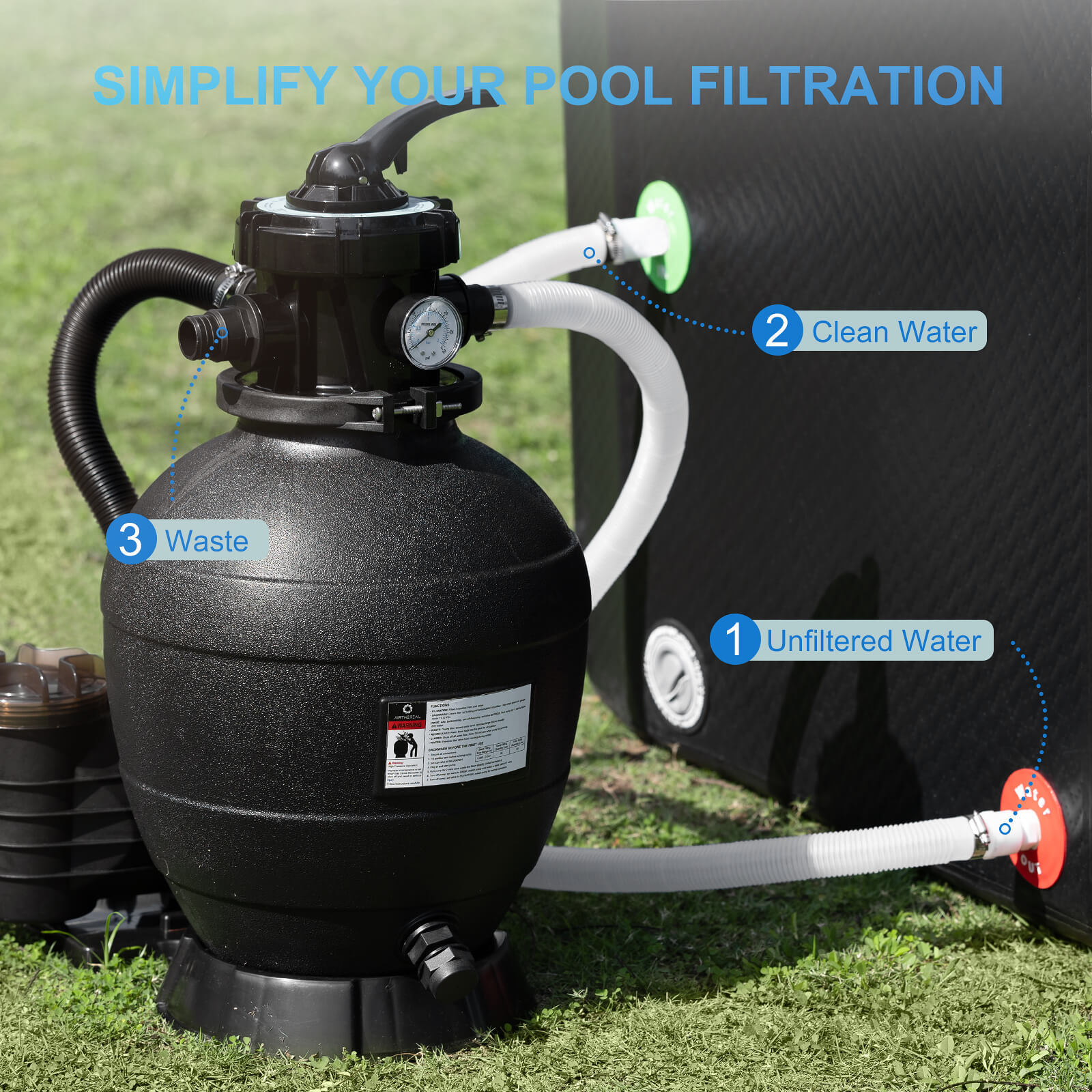 AquaMind Sand Filter Pump
