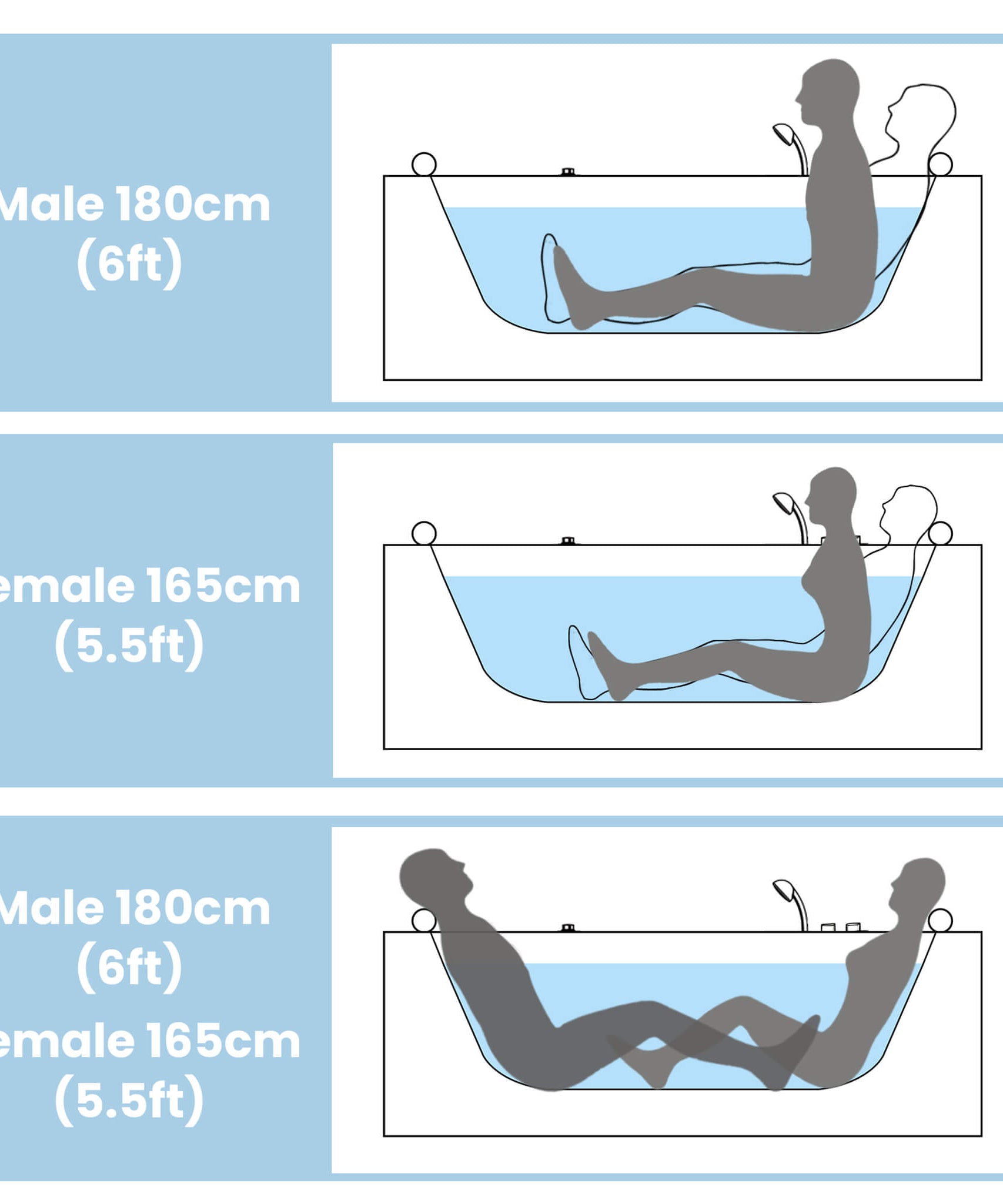 Nuvia Serenity 59-Inch 2-Person Acrylic Corner Whirlpool 16-Jet Hydro Massage Bathtub With Heater Rainbow Light (SAK12058)