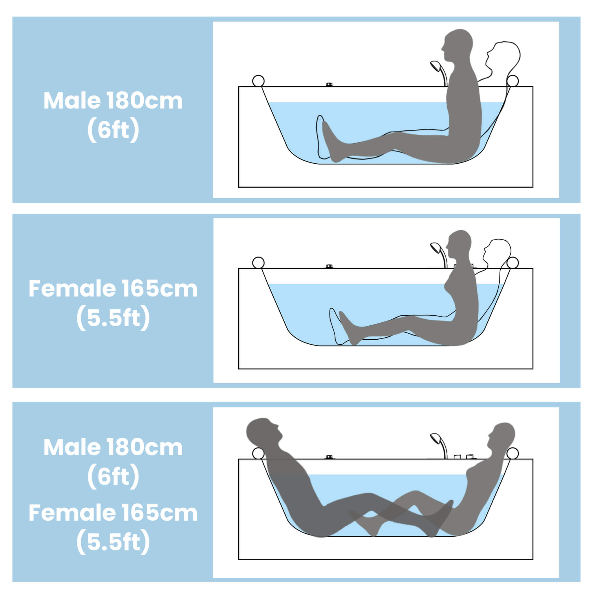 Nuvia Serenity 59-Inch 2-Person Acrylic Corner Whirlpool 16-Jet Hydro Massage Bathtub With Heater Rainbow Light (SAK12058)