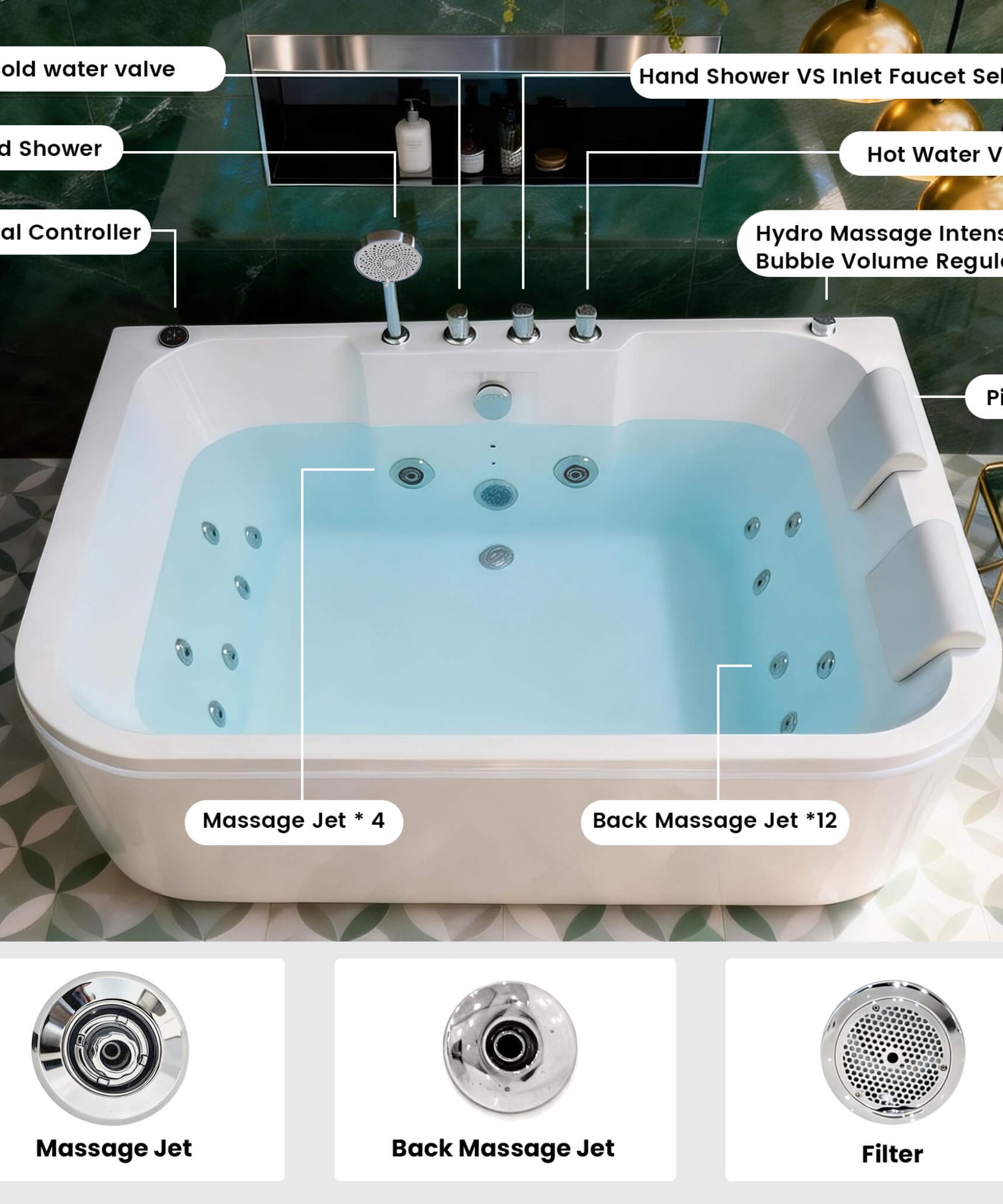 Nuvia 61-Inch 2-Person Acrylic Whirlpool Massage Bathtub With 16 Water Jets And LED Lights (SAK15780)