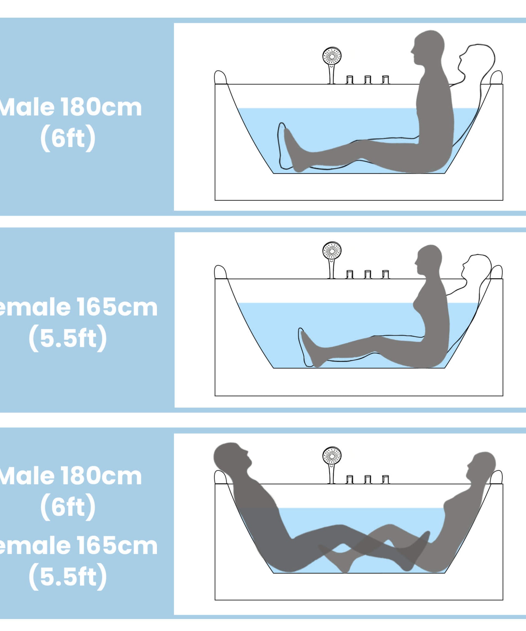 Nuvia 61-Inch 2-Person Acrylic Whirlpool Massage Bathtub With 16 Water Jets And LED Lights (SAK15780)