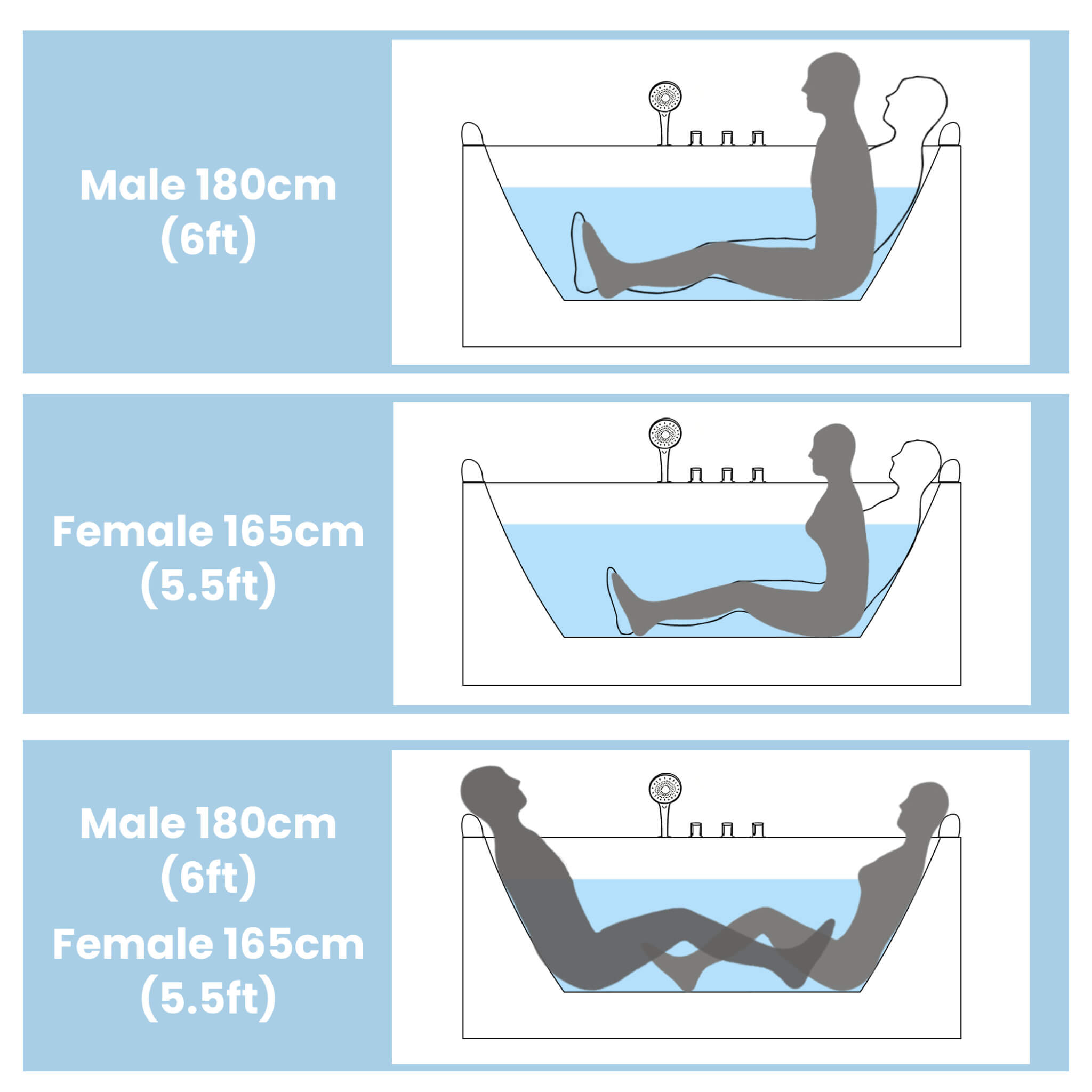 Nuvia 61-Inch 2-Person Acrylic Whirlpool Massage Bathtub With 16 Water Jets And LED Lights (SAK15780)