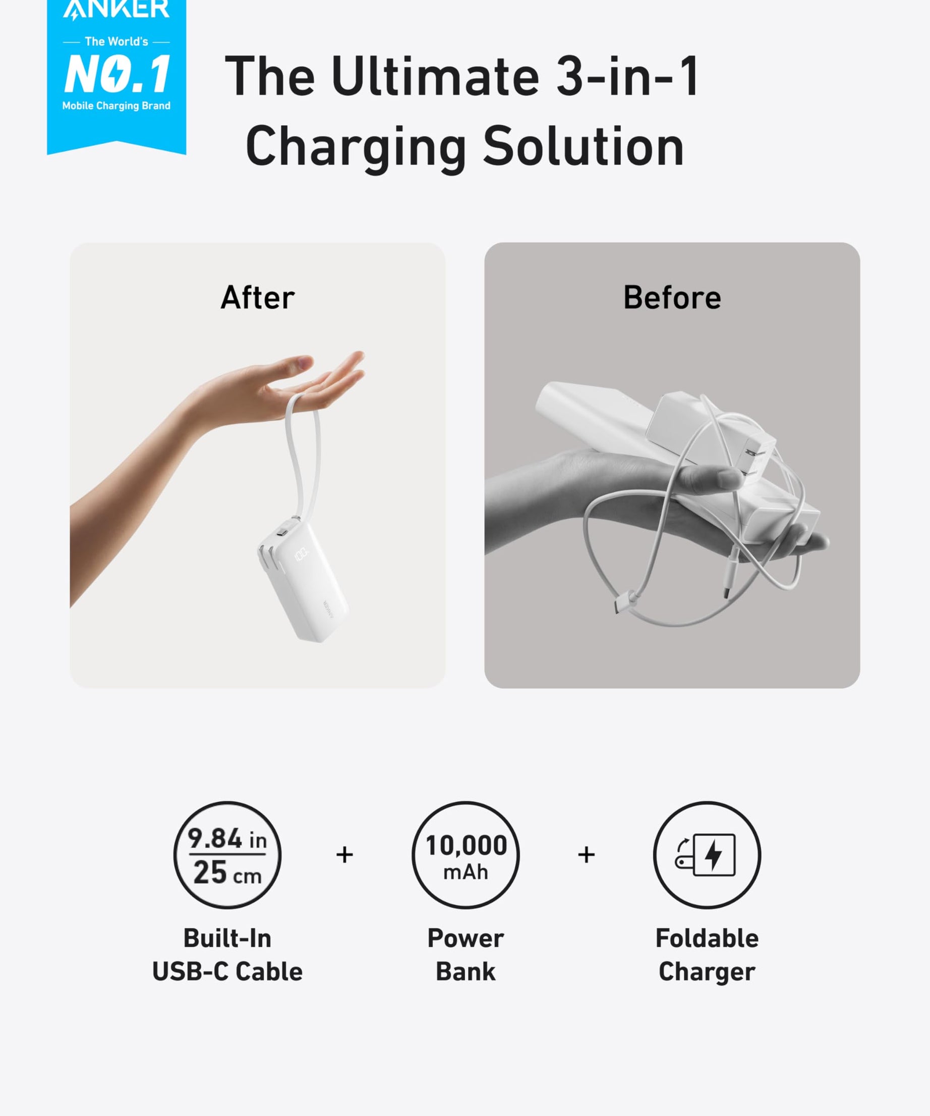 Anker Power Bank (10K, Fusion, Built-In Cable)