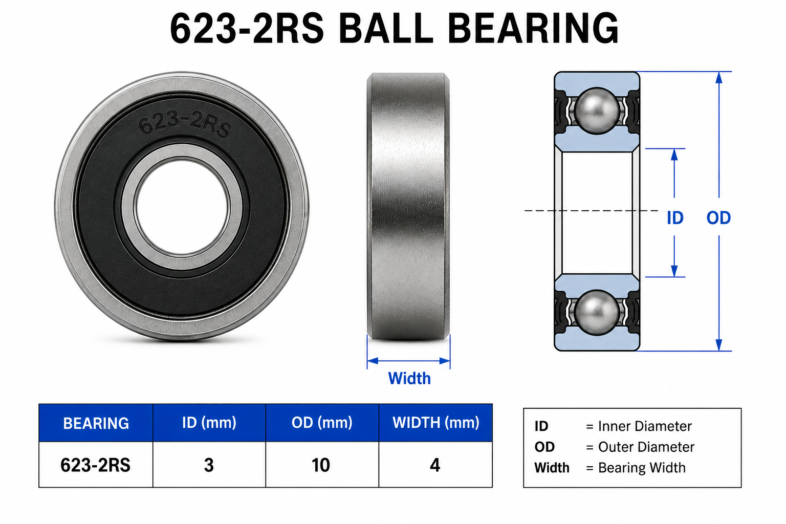 HoneyBadger Chrome Steel Bearings