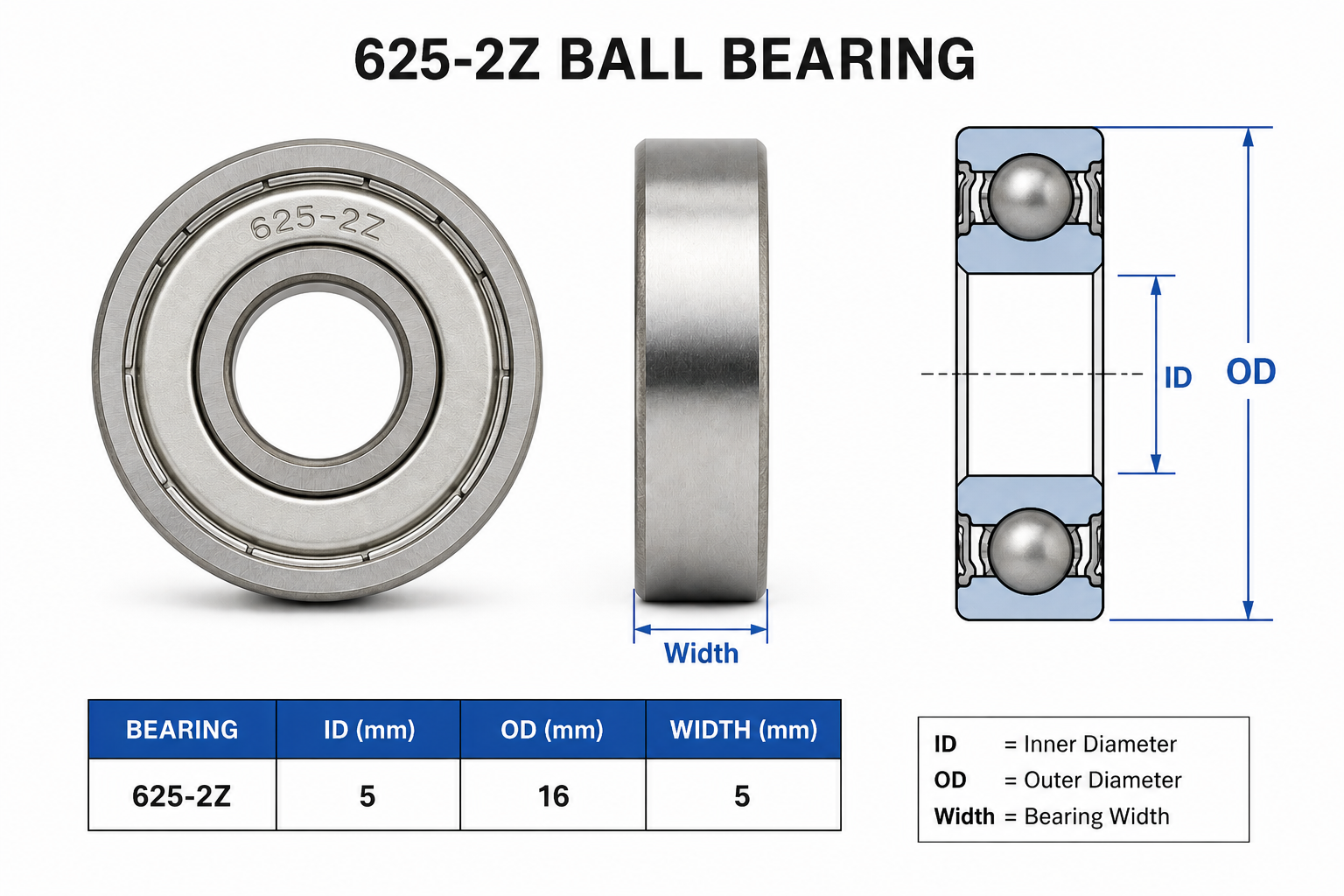 HoneyBadger Chrome Steel Bearings