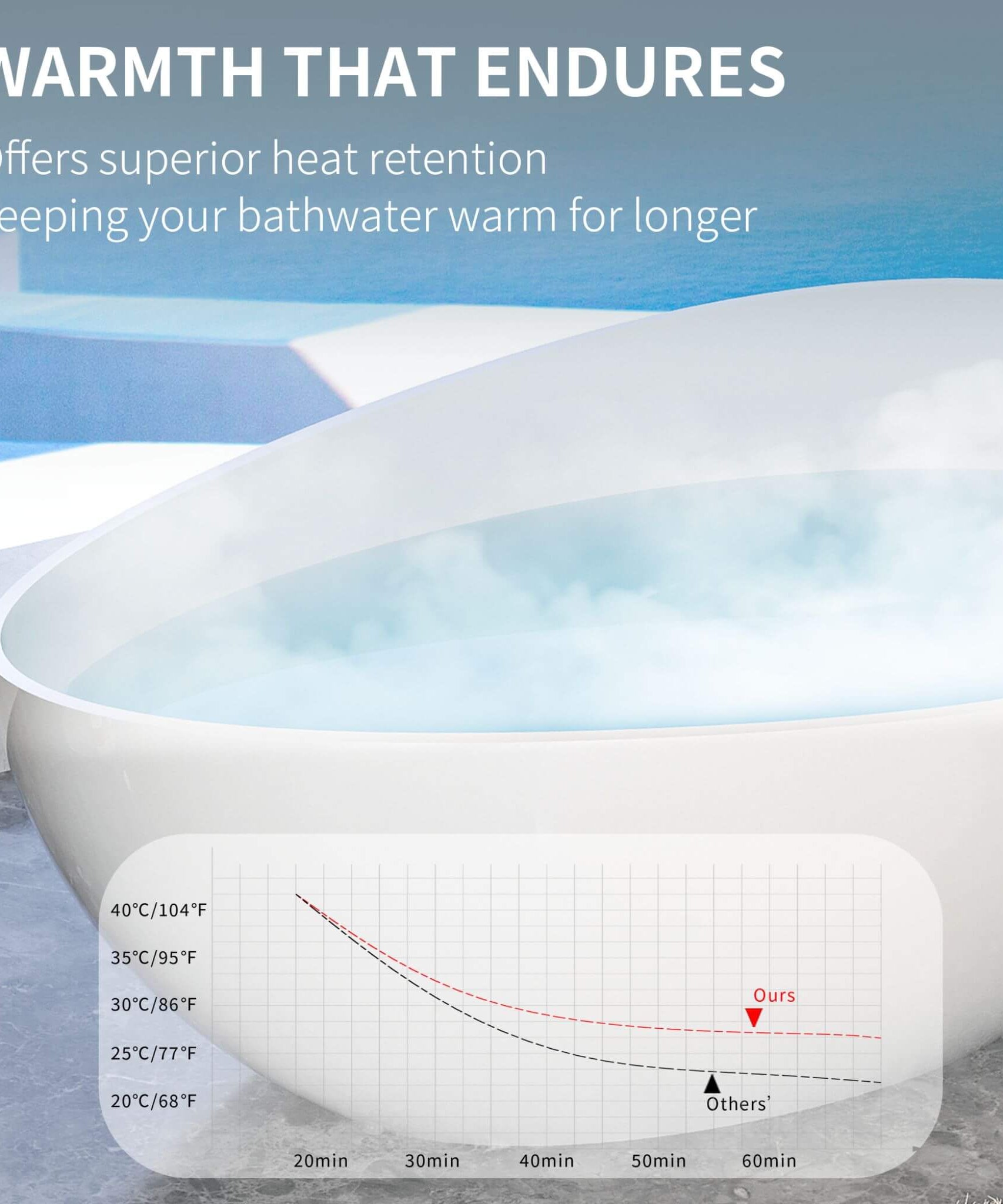 Nuvia 63-Inch Freestanding Glossy White Stone Resin Bathtub With Overflow And Drain (SAK42613)