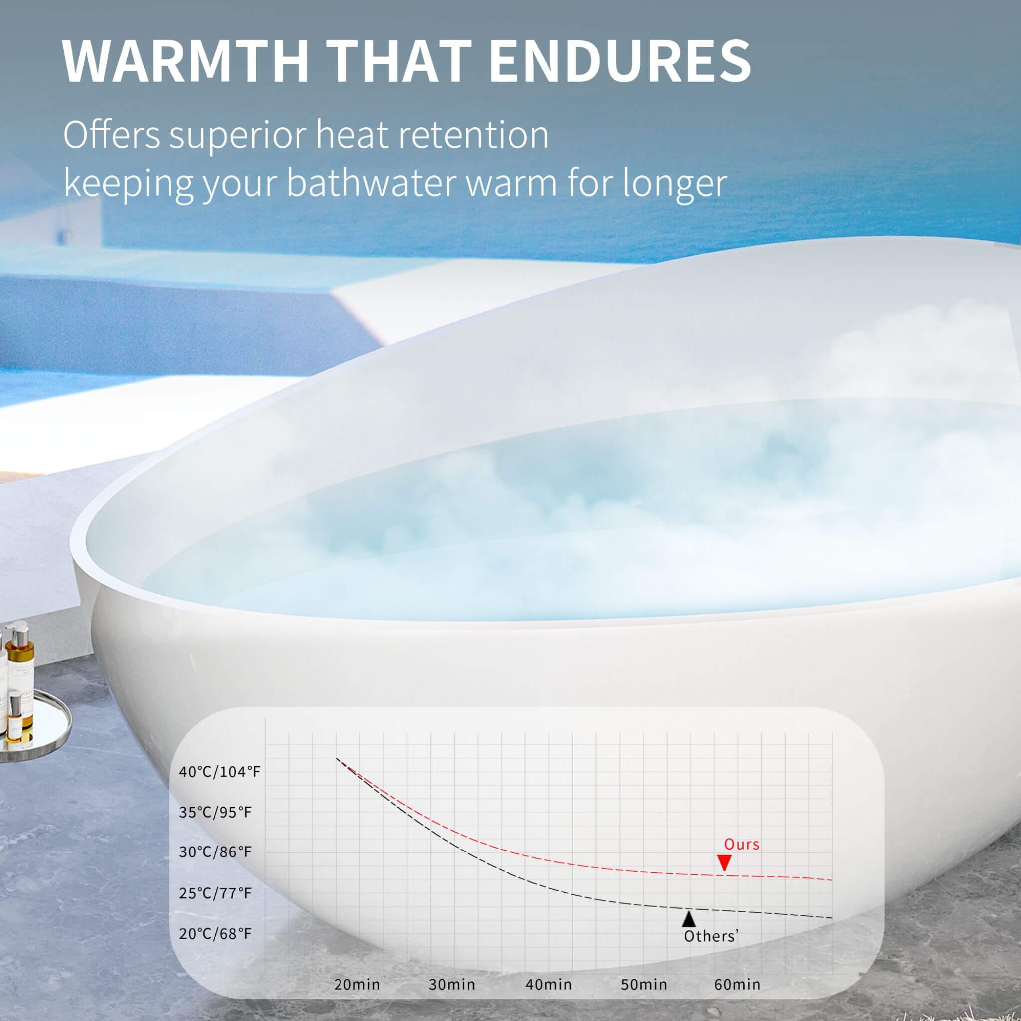 Nuvia 63-Inch Freestanding Glossy White Stone Resin Bathtub With Overflow And Drain (SAK42613)