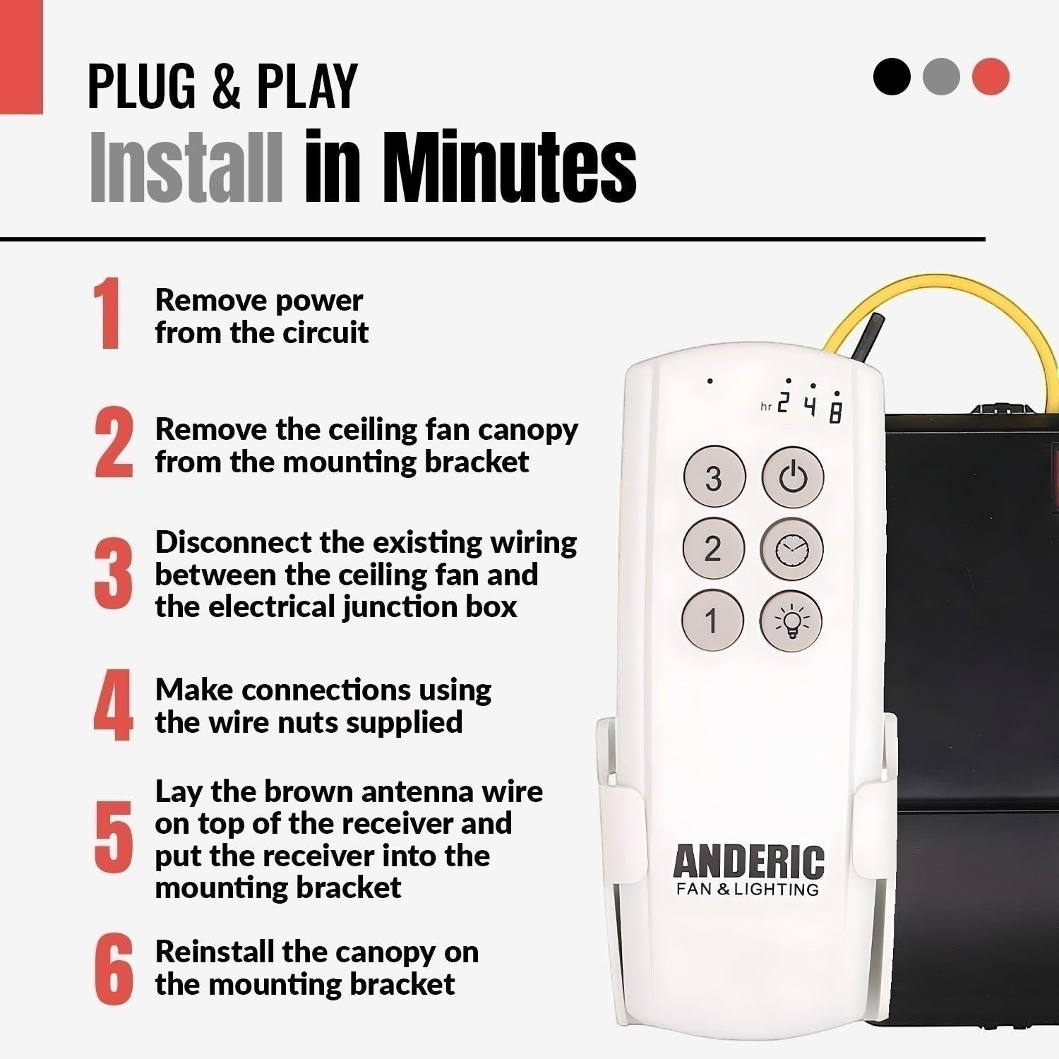 Anderic Substitute Kit for Home Decorators Collection A25-43 Ceiling Fan Remote Control [63T-AC83T-KIT]