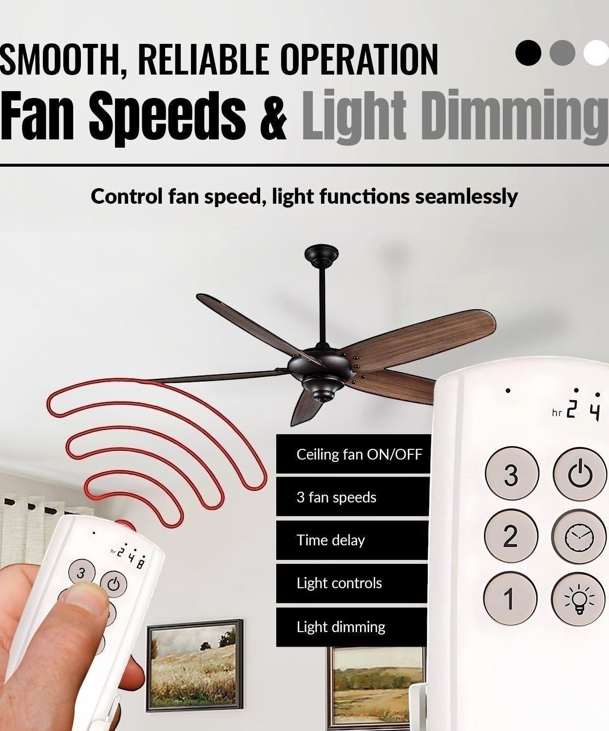 Anderic Substitute Kit for Home Decorators Collection A25-43 Ceiling Fan Remote Control [63T-AC83T-KIT]