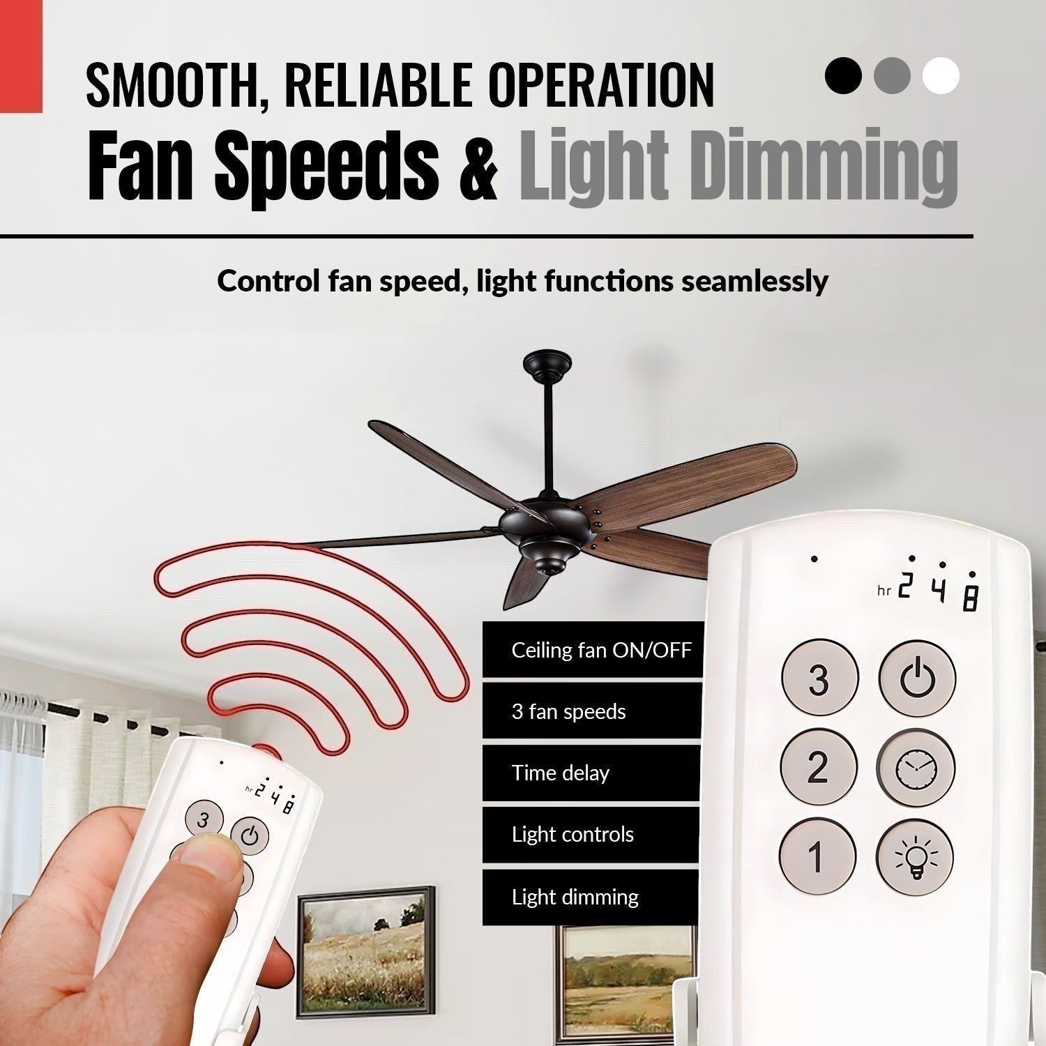 Anderic Substitute Kit for Home Decorators Collection A25-43 Ceiling Fan Remote Control [63T-AC83T-KIT]
