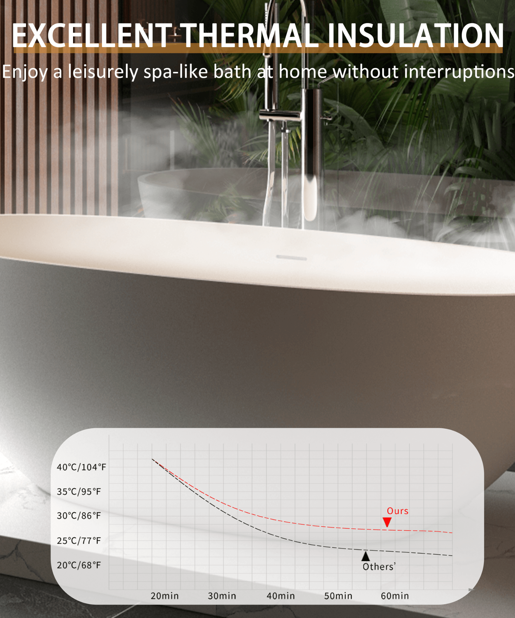 Nuvia Virella 65-Inch Luxury Freestanding Soaking Bathtub With Overflow And Pop-Up Drain (SAK69451)