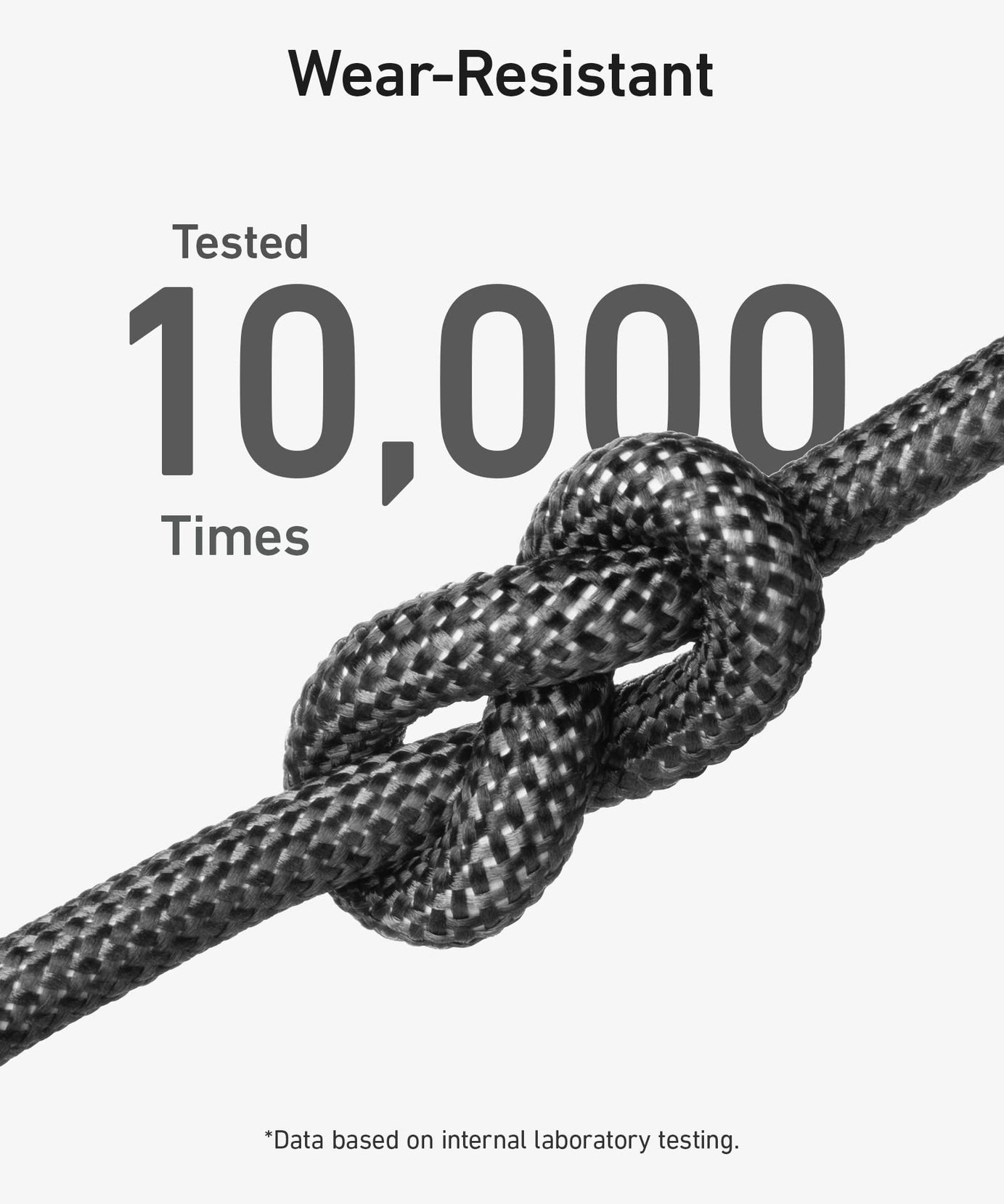 Anker <b>543</b> USB C to USB C Cable (240W, 10 ft)