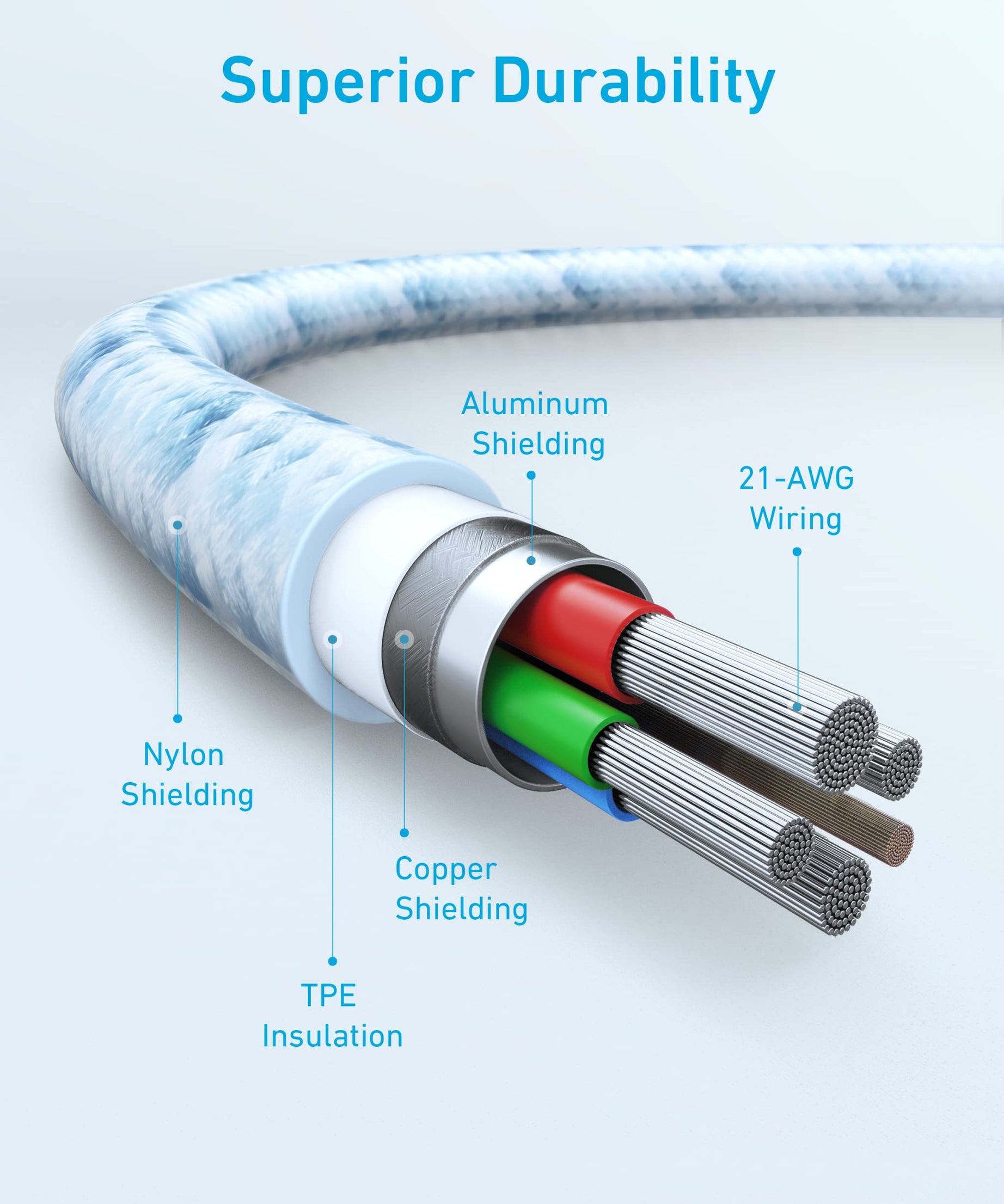 Anker <b>331</b> USB-C to Lightning Cable