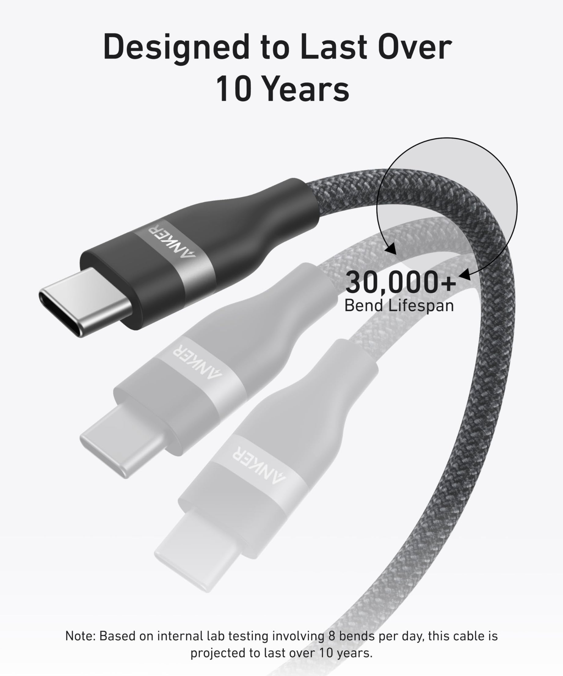 Anker Laptop Power Bank (25K, 165W, Built-In and Retractable Cables)