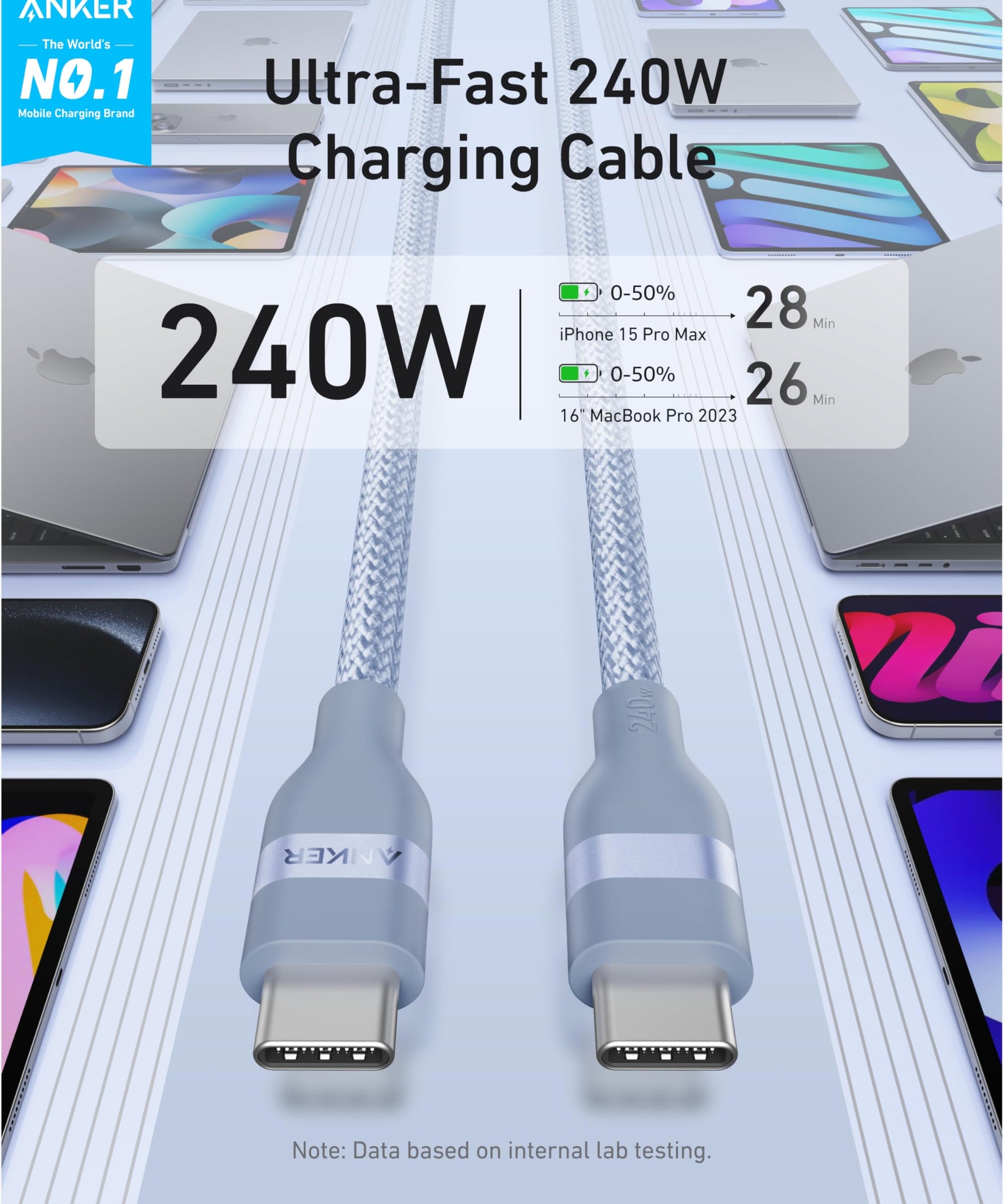 Anker USB-C to USB-C Cable (3 ft / 6 ft, 240W, Upcycled-Braided)