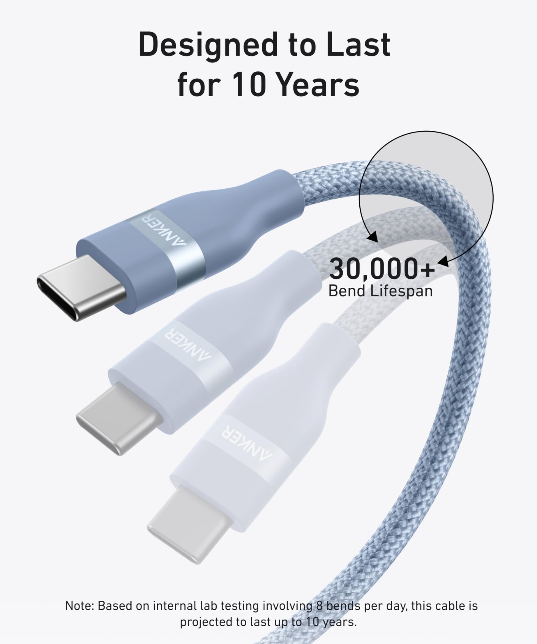 Anker USB-C to USB-C Cable (3 ft / 6 ft, 240W, Upcycled-Braided)