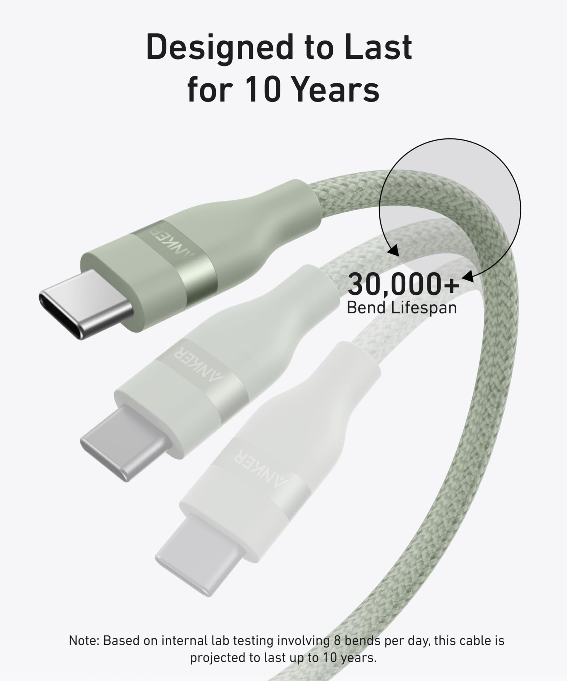 Anker USB-C to USB-C Cable (3 ft / 6 ft, 240W, Upcycled-Braided)